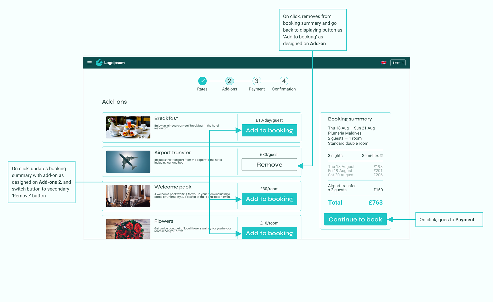 Annotations screen for the add-ons page