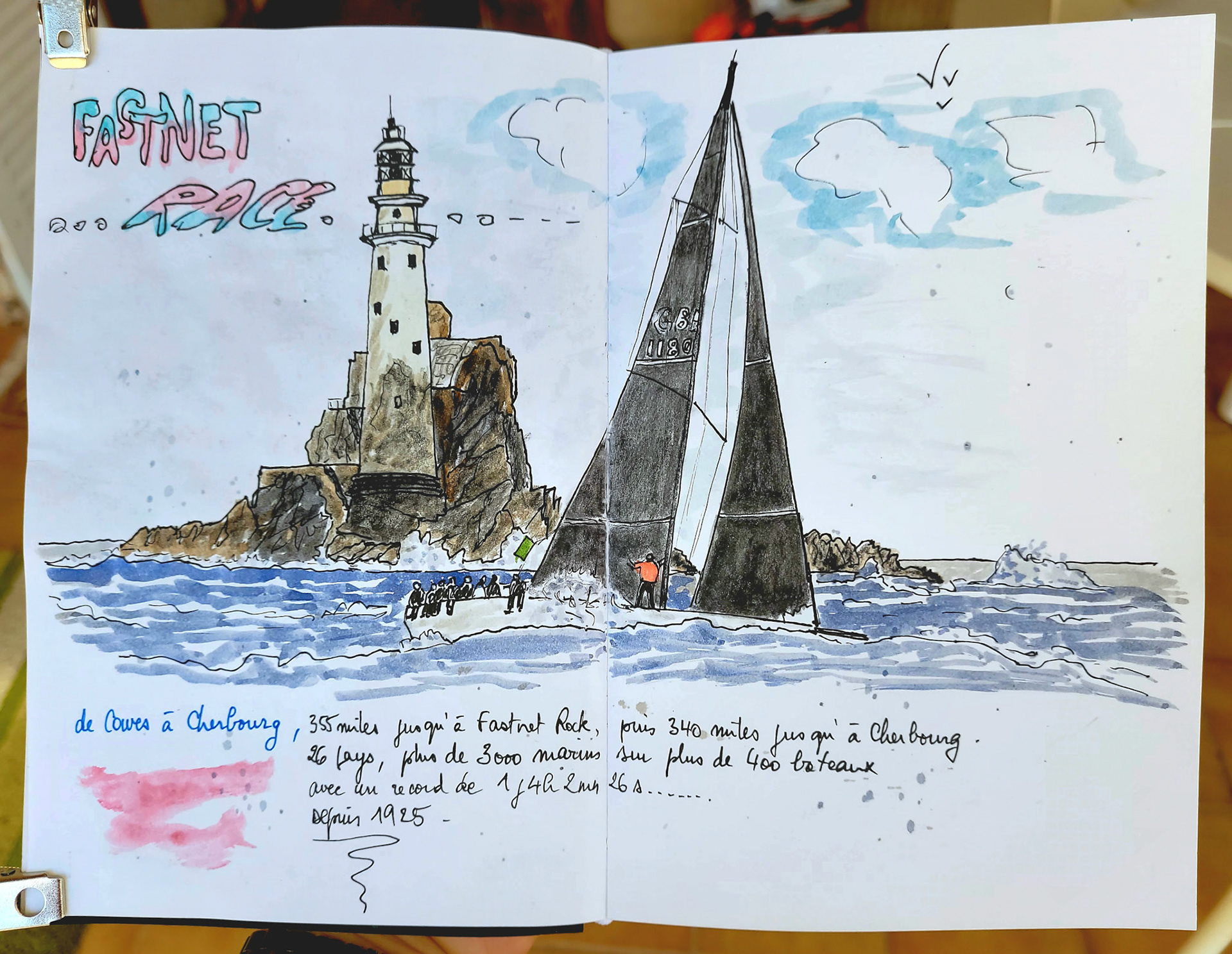 Fastnet rock