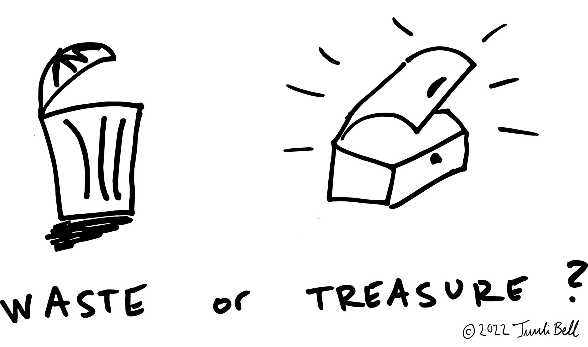 Waste or treasure? Circular economy challenges the idea of 'waste'