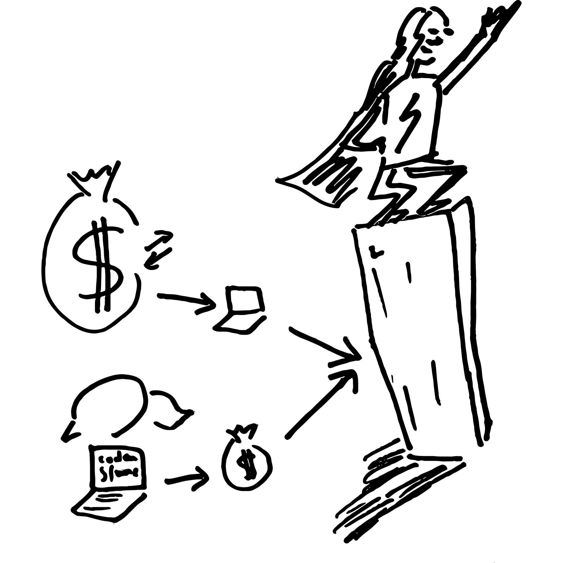 Figure 3: Paths into presales. To get into presales, you can start either in a sale role or a technical role. As you progress in your career, you can add the missing skills to your armour, and join a presales team.