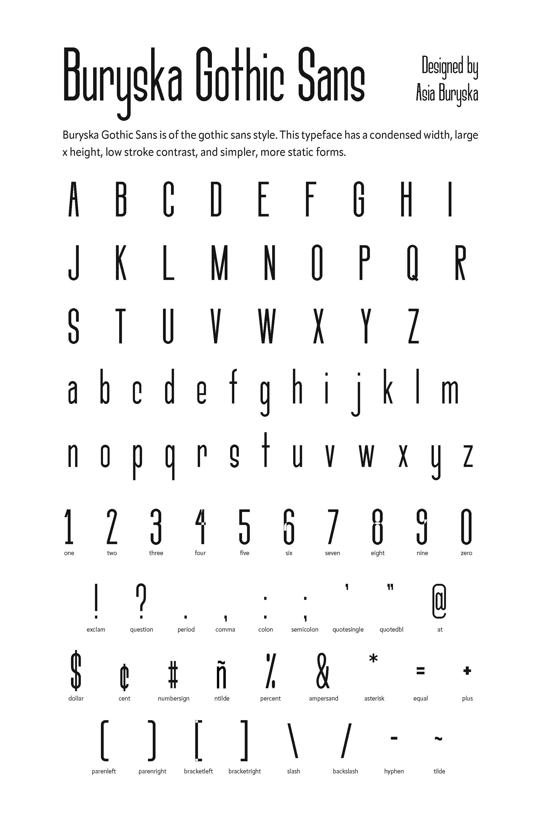 Glyph Map