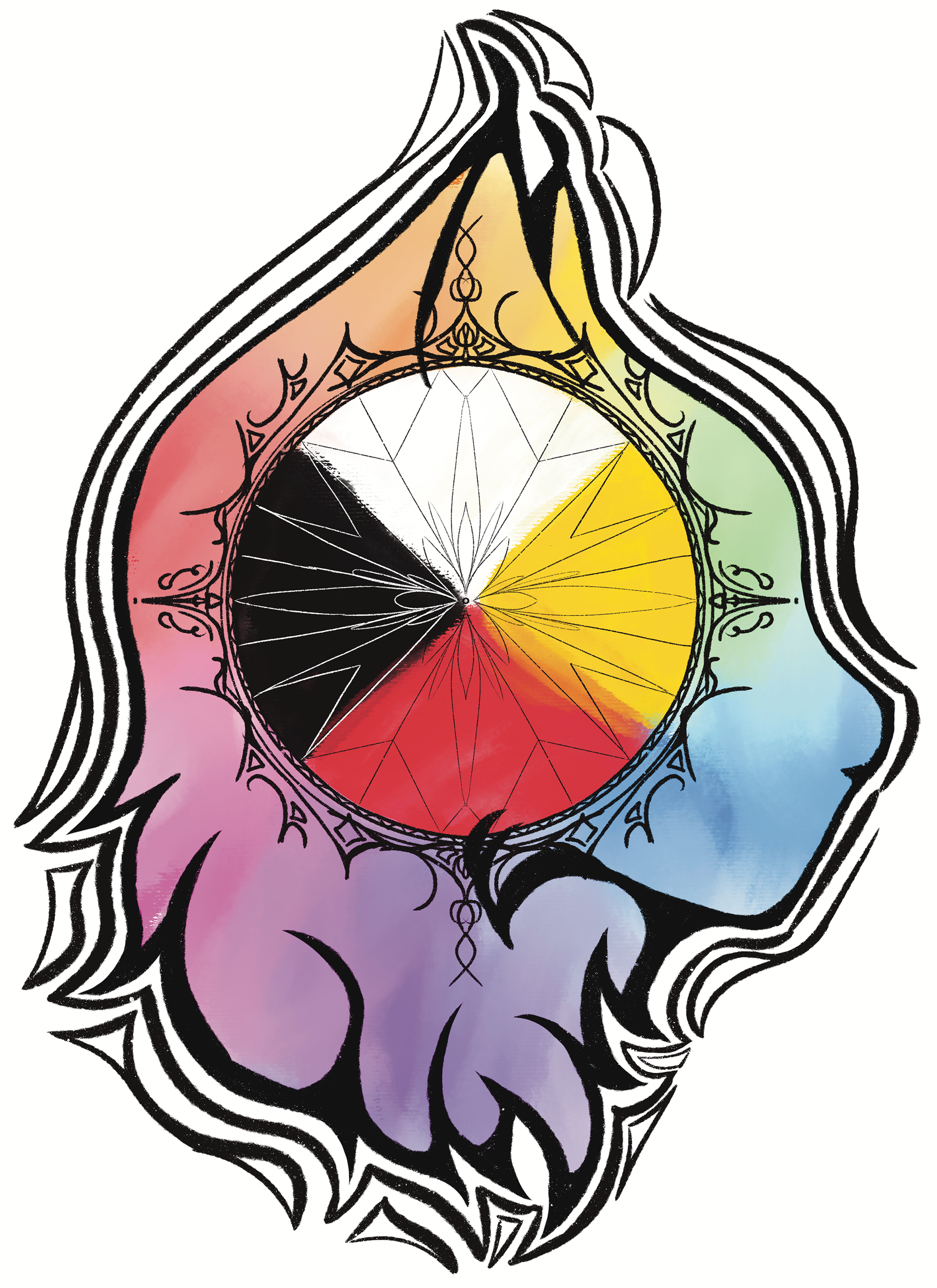 7 Grandfather Teachings - Lynx