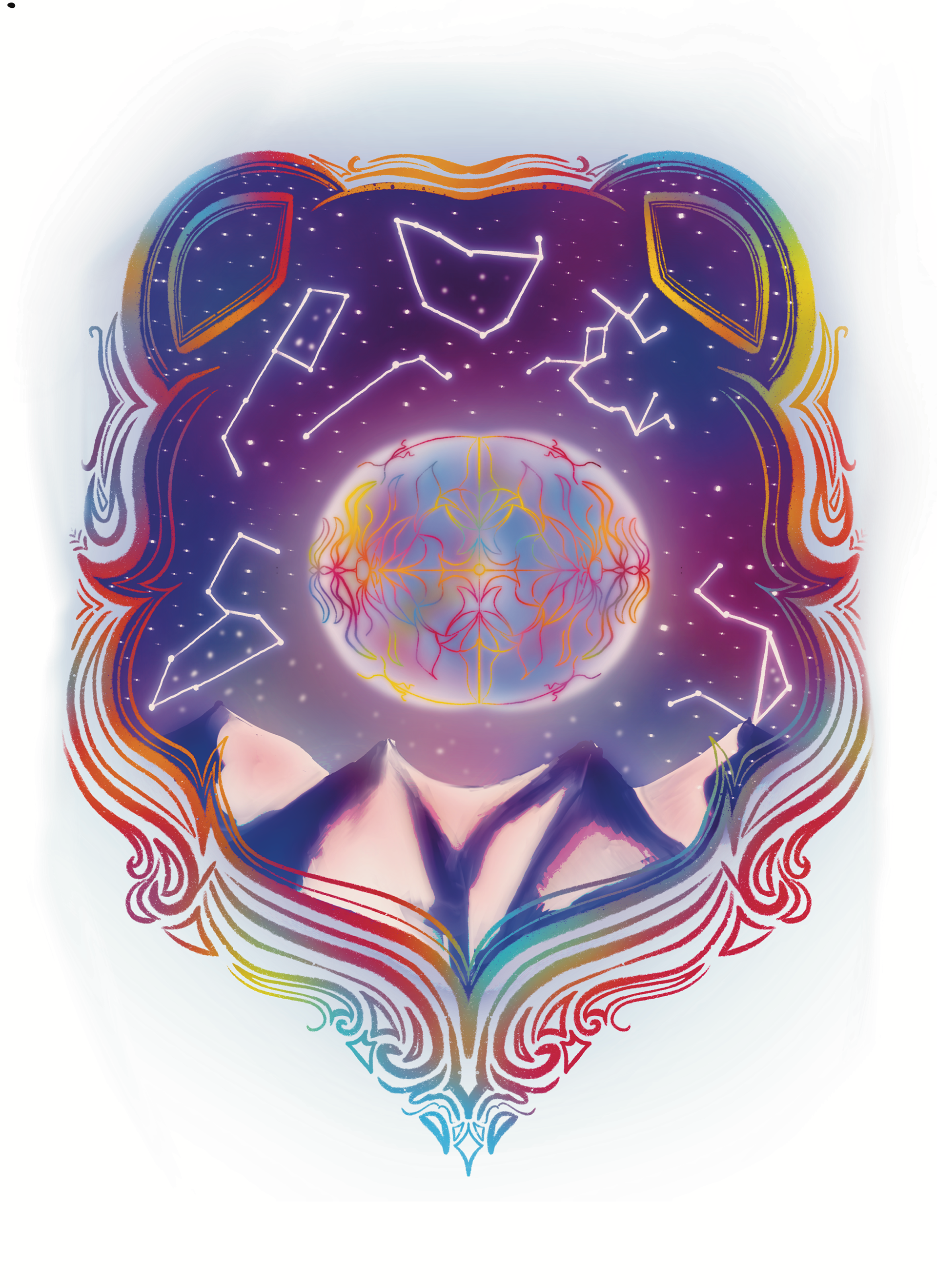 7 Grandfather Teachings - Bear Constellations