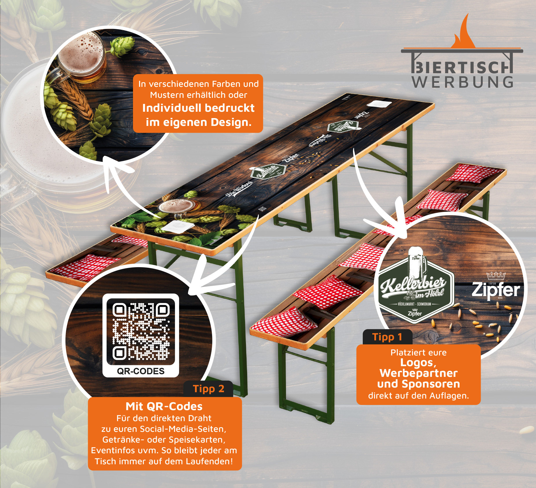 Biertischauflage mit Platz für Logos, Sponsoren und Werbung, inklusive QR-Codes für digitale Inhalte wie Social Media, Speisekarten und Eventinfos, sowie direkter Kundenansprache für maximale Werbewirkung.