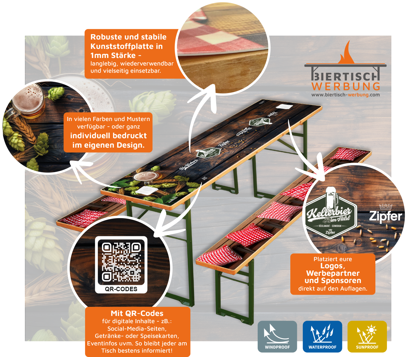 Biertisch mit individuell bedruckter Biertischauflage, Logos von Sponsoren, QR-Code für digitale Inhalte und rot-weiß karierten Bierbankauflagen – langlebig, wetterfest und wiederverwendbar.