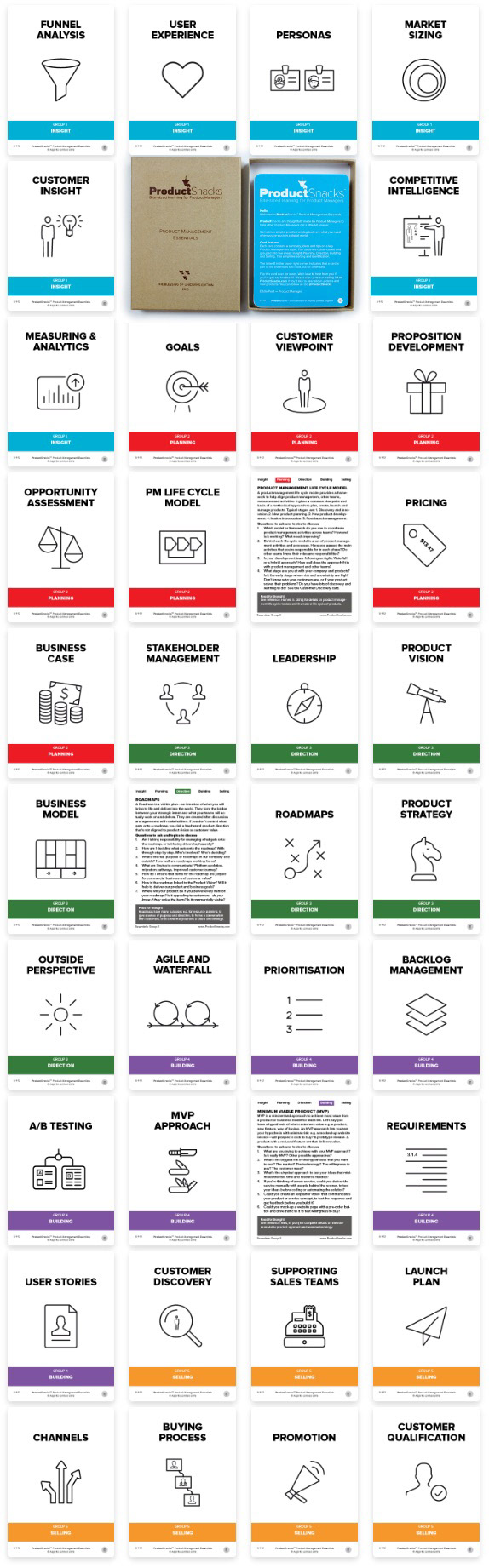 ProductSnacks cards: 35 printed cards in a set. Key product management areas, concise educational descriptions, hints and tips.