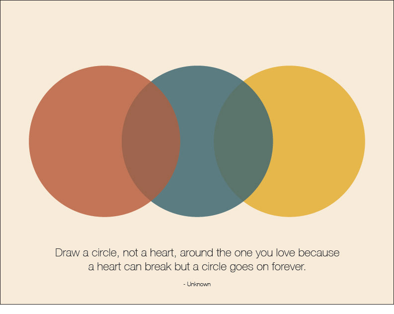 Three Circle Poster // 2023