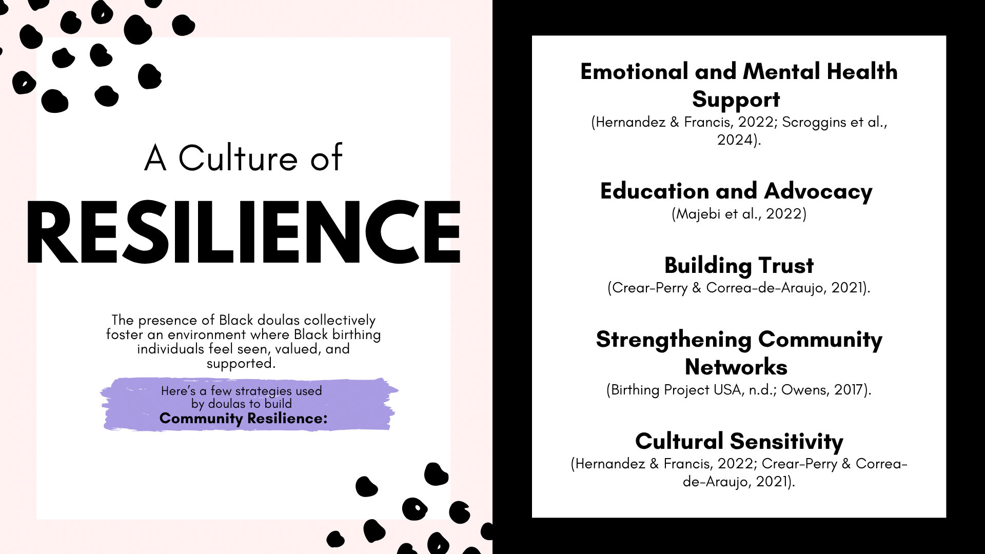 When the Diagnosis is BLACK - Resilience Building Strategies
