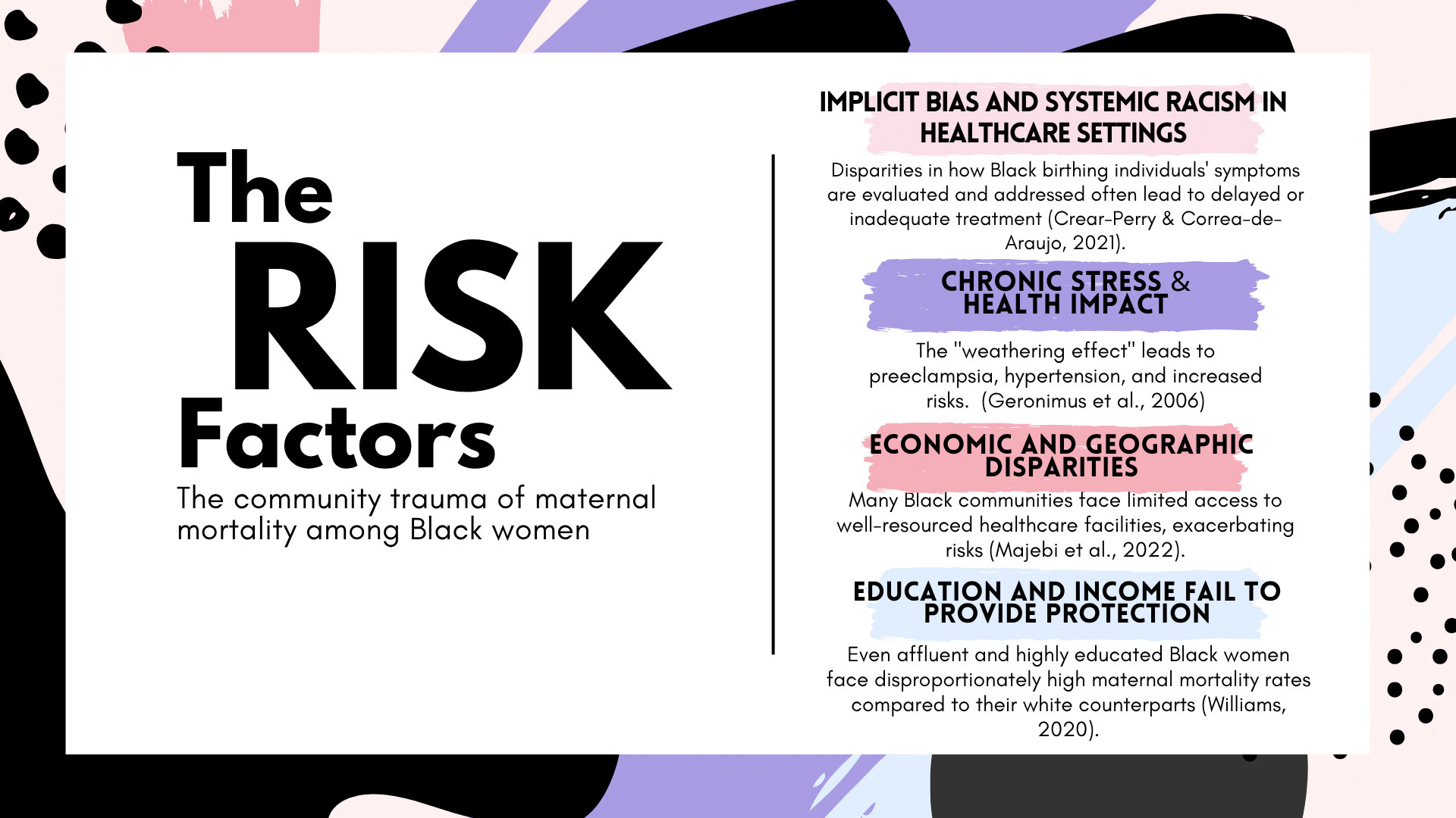When the Diagnosis is BLACK - Risk Factors Contributing to Poor Outcomes