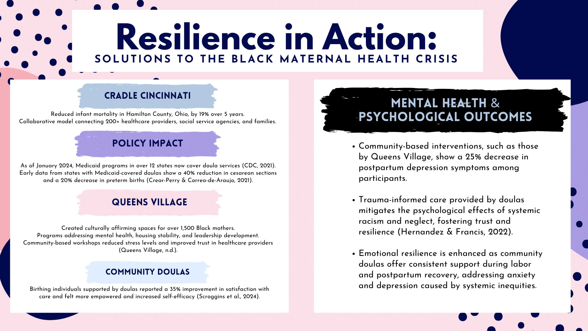 When the Diagnosis is BLACK - Resilience in Action: Solutions