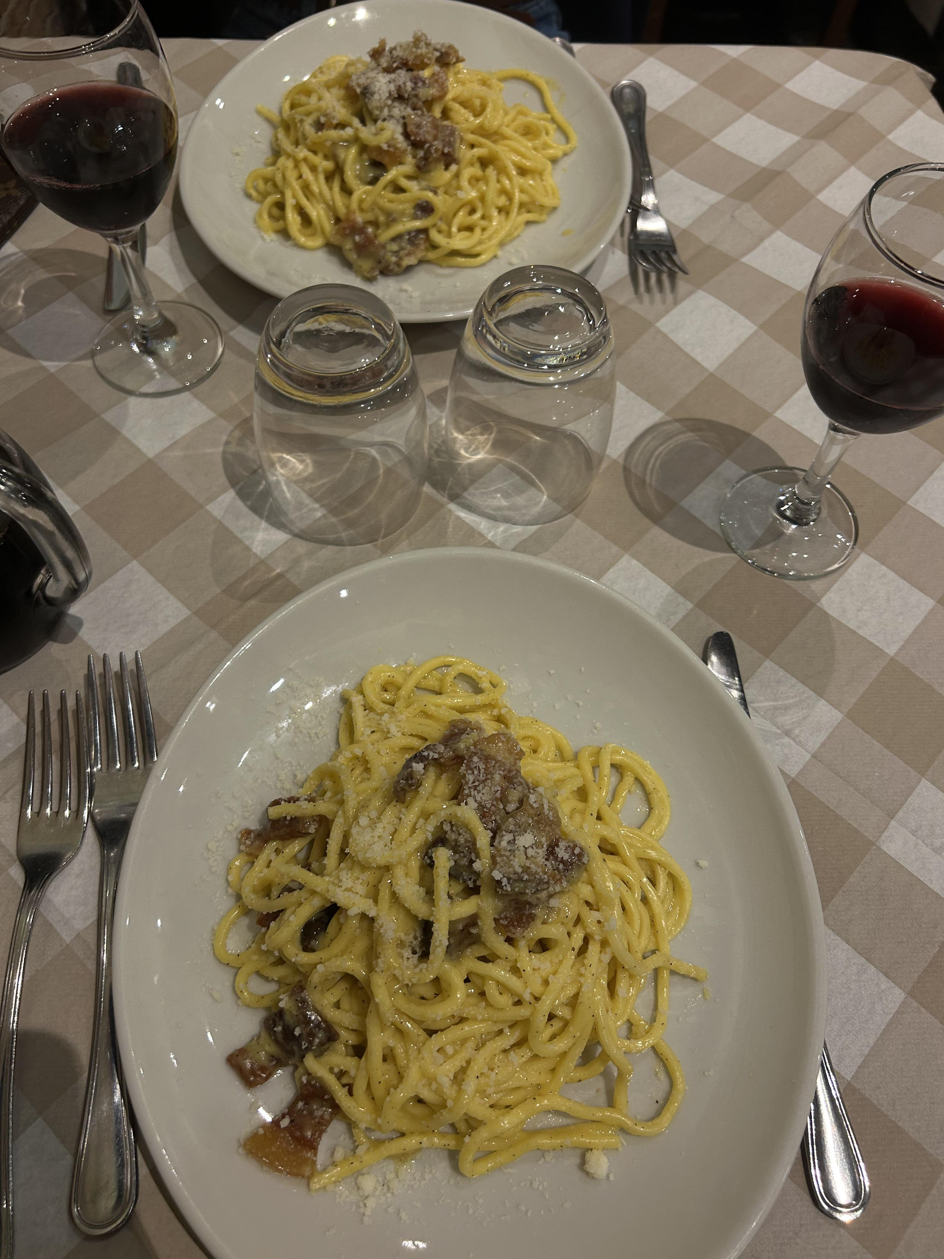 Carbonara from our boys