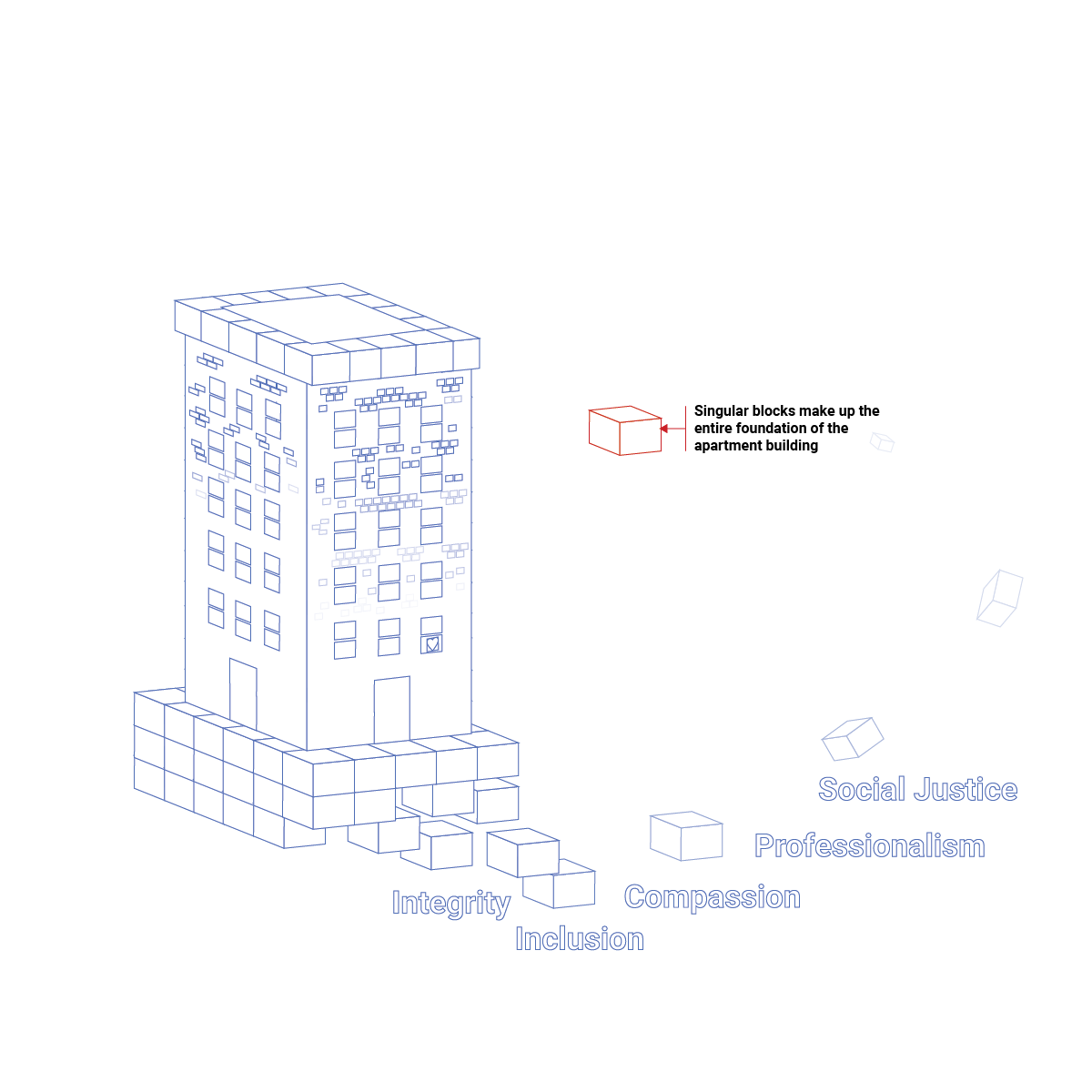 Initial wireframe of building graphic