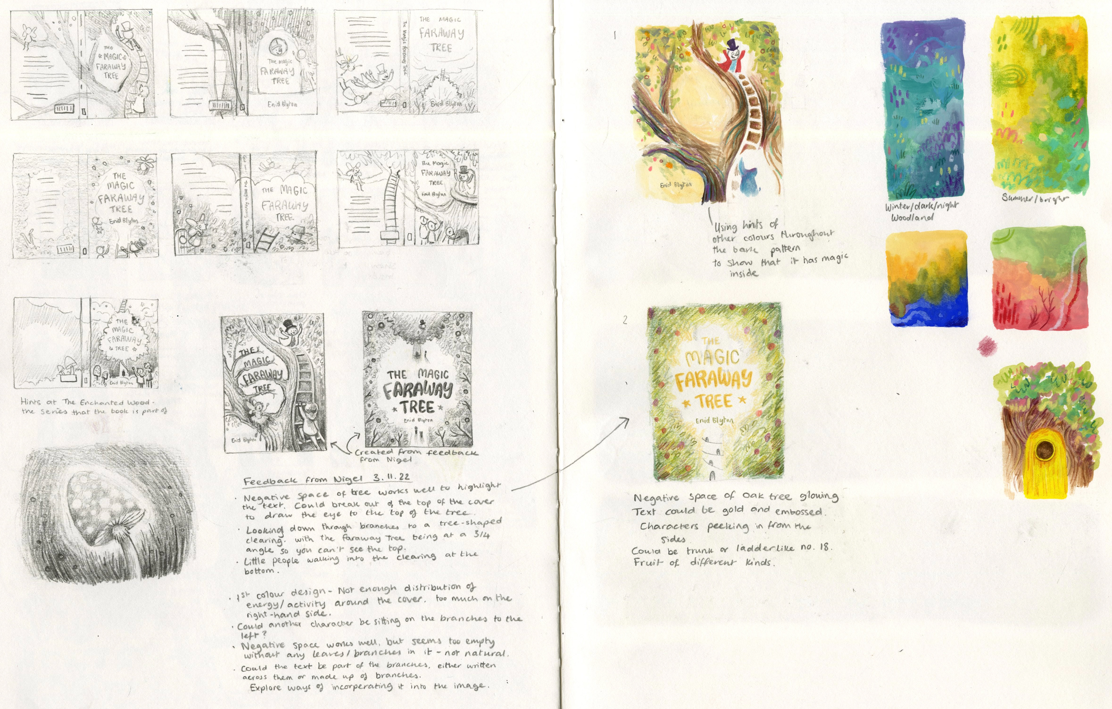 Final sketches of various cover designs