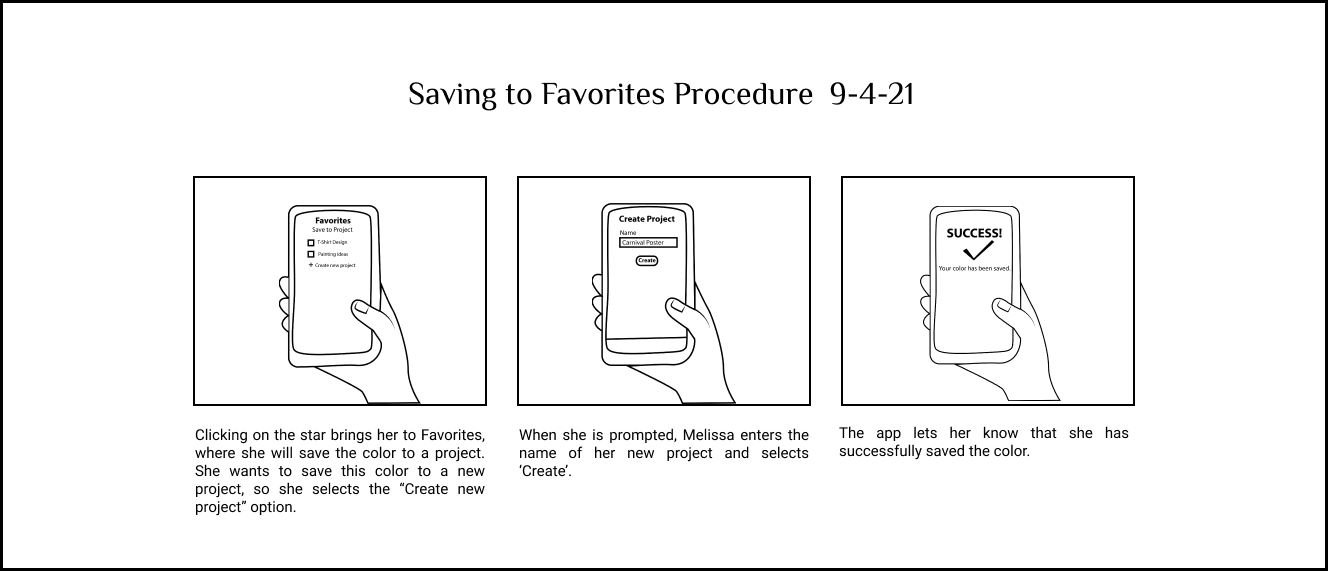 I drew this partial storyboard to demonstrate how to save to favorites in my ColorCat app.