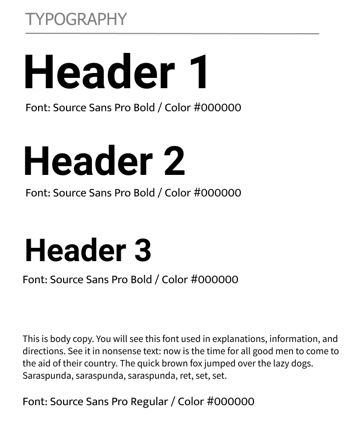 A graphic representation of the font for an app and the header sizes.