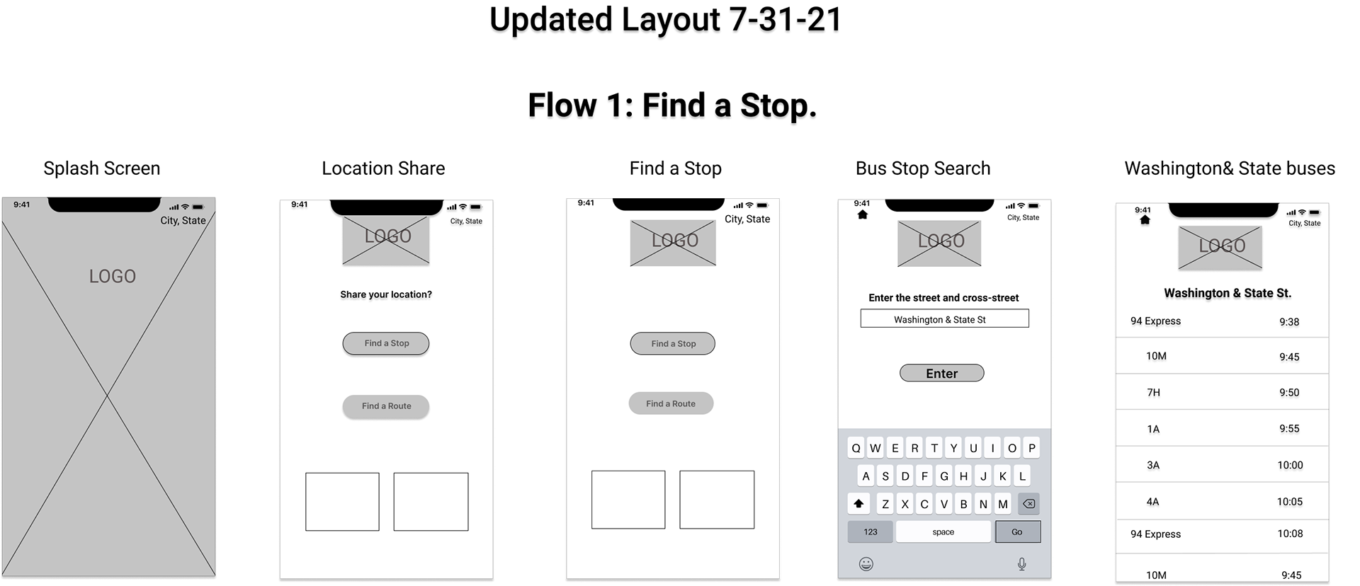 Low-fidelity wireframes for the Time2bus app.