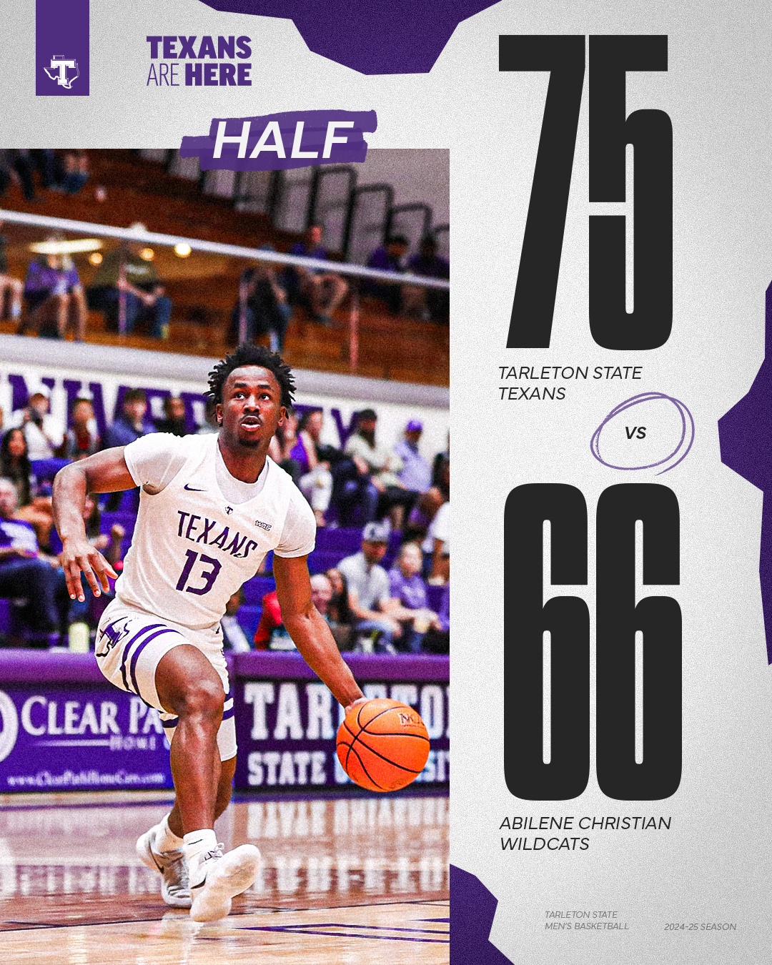 Score Update