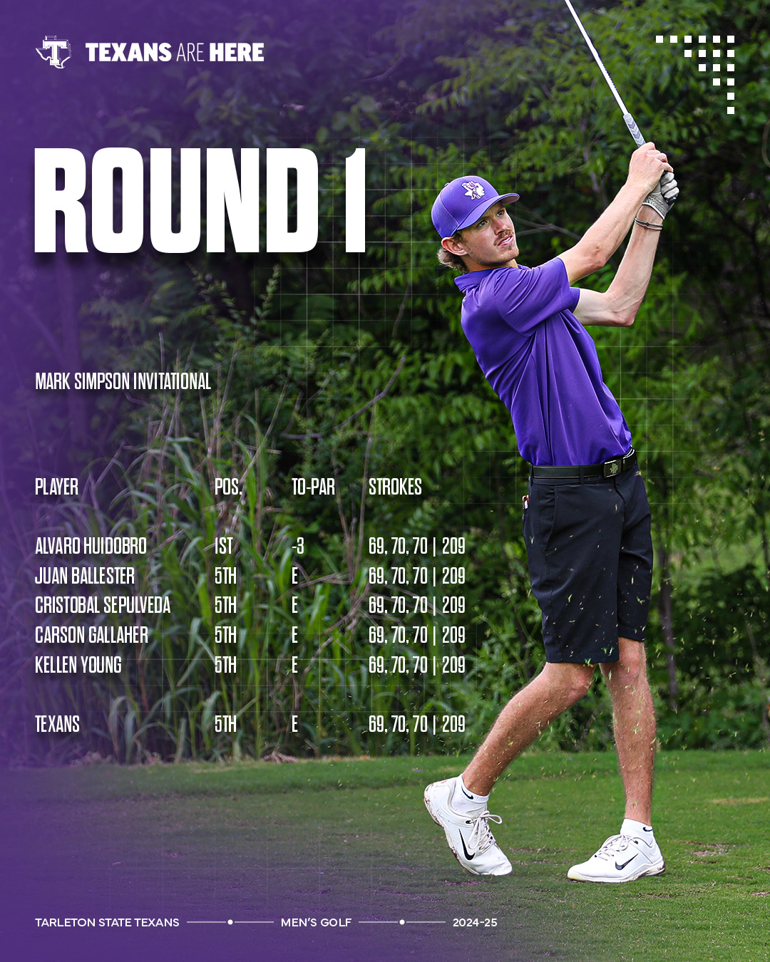 Team Score Update