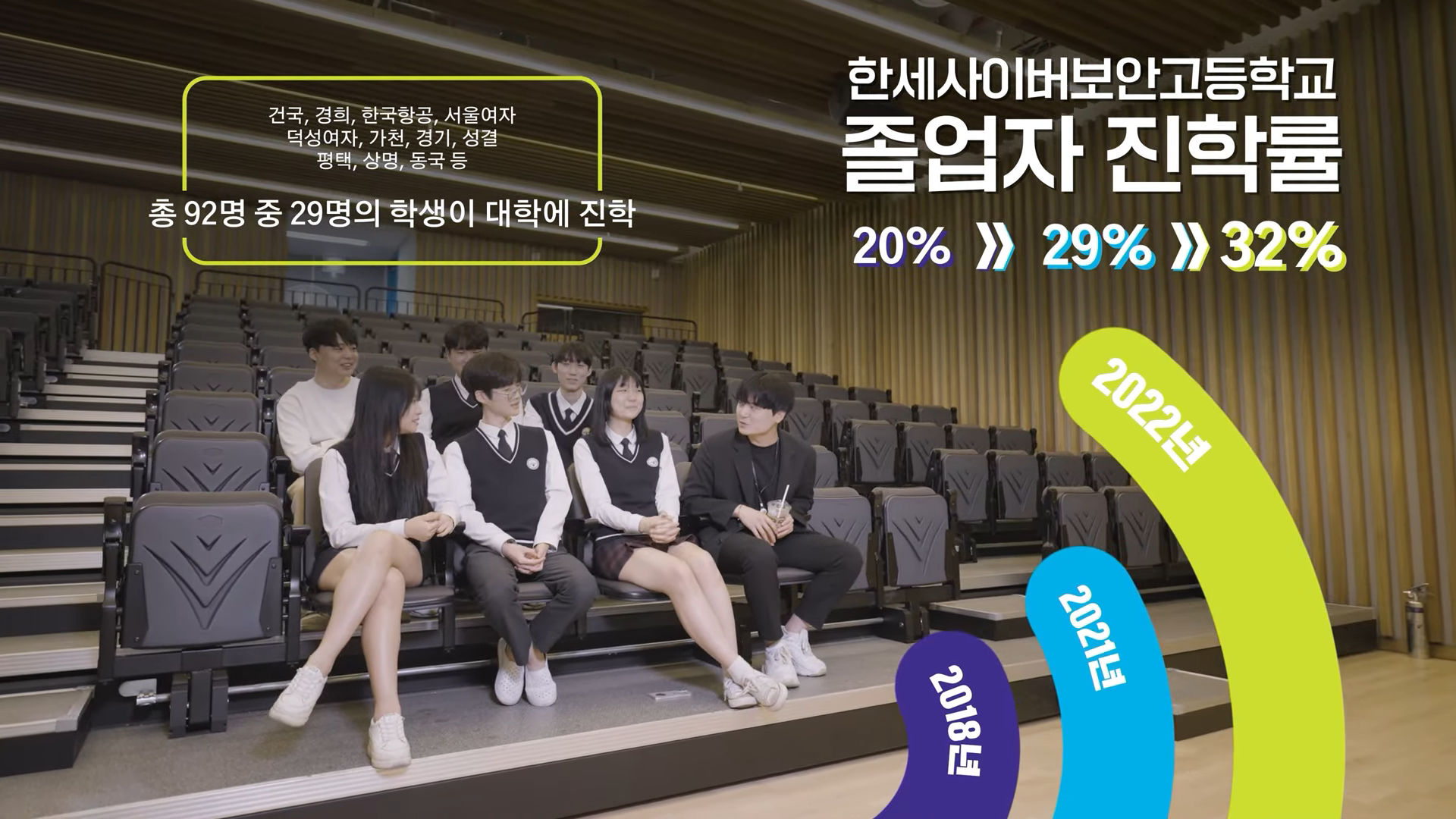 한세사이버보안고등학교 홍보영상