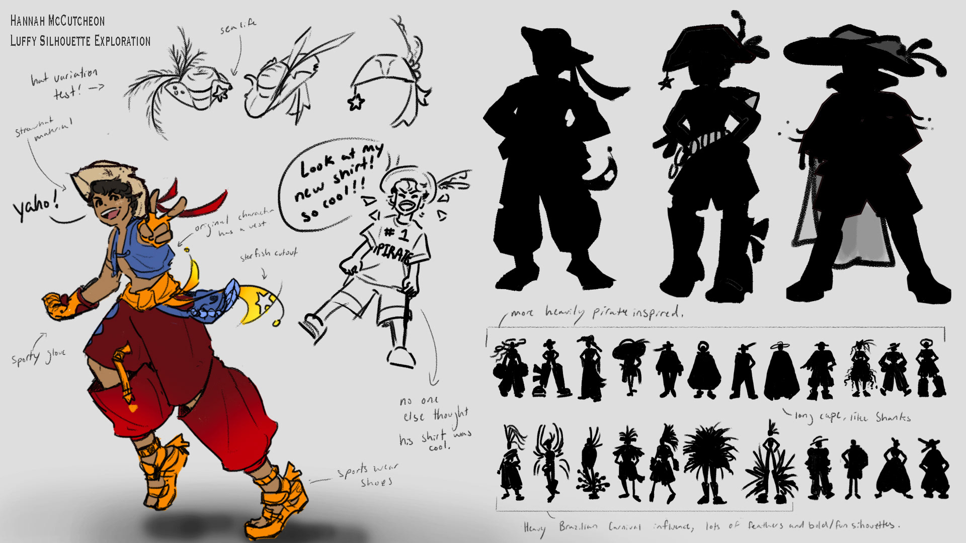luffy sketches