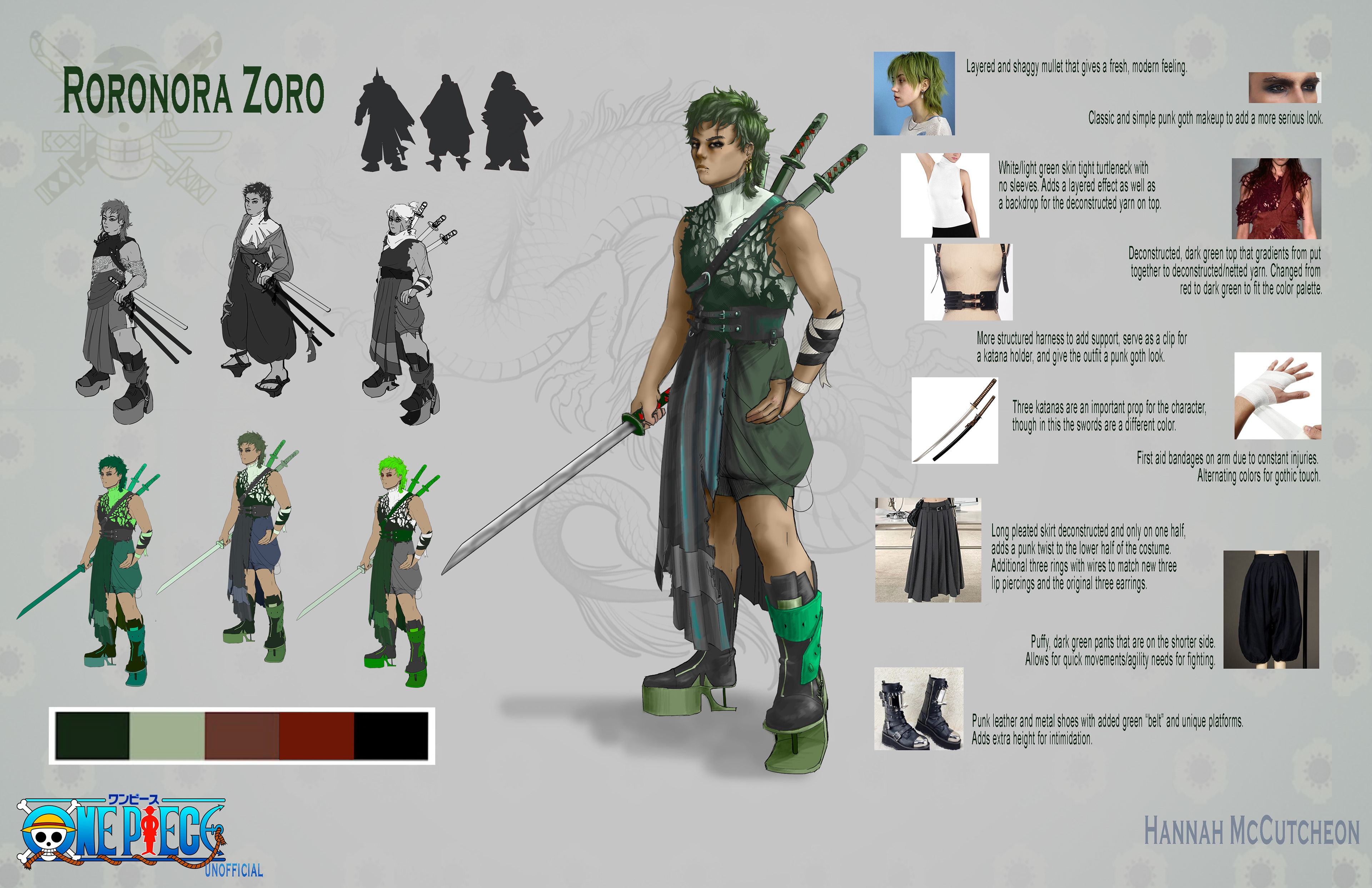 zoro process page