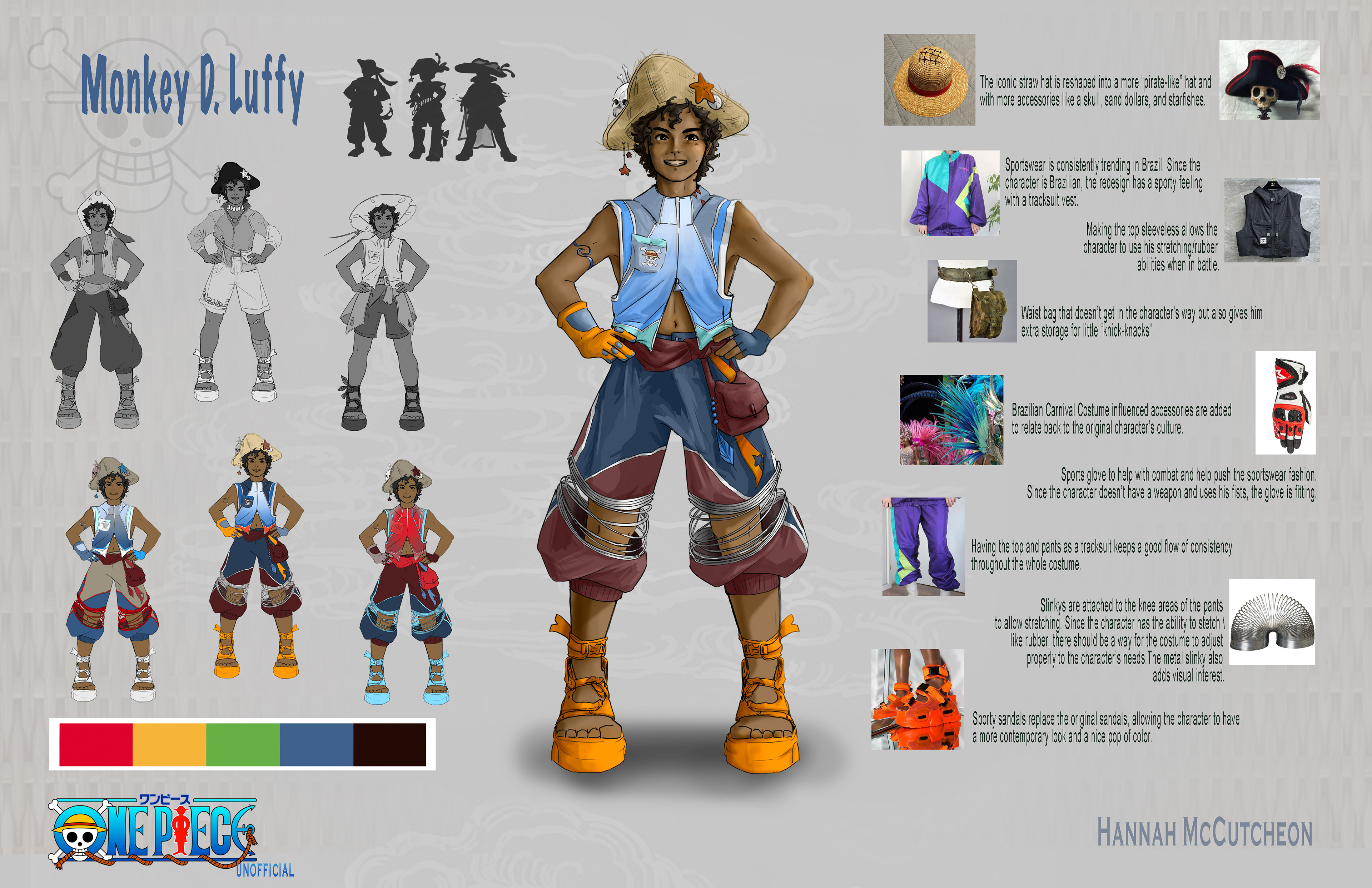 luffy process page