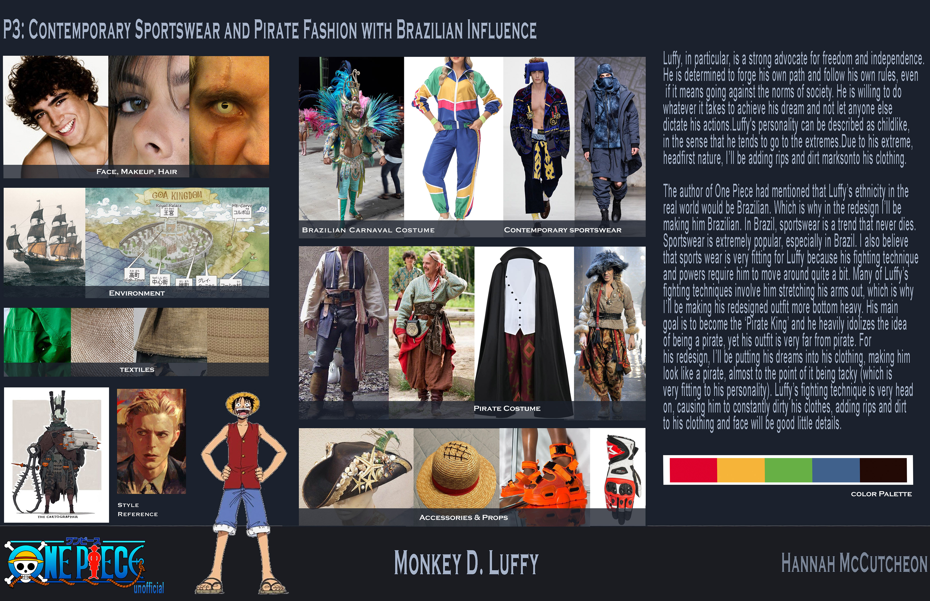 luffy research board