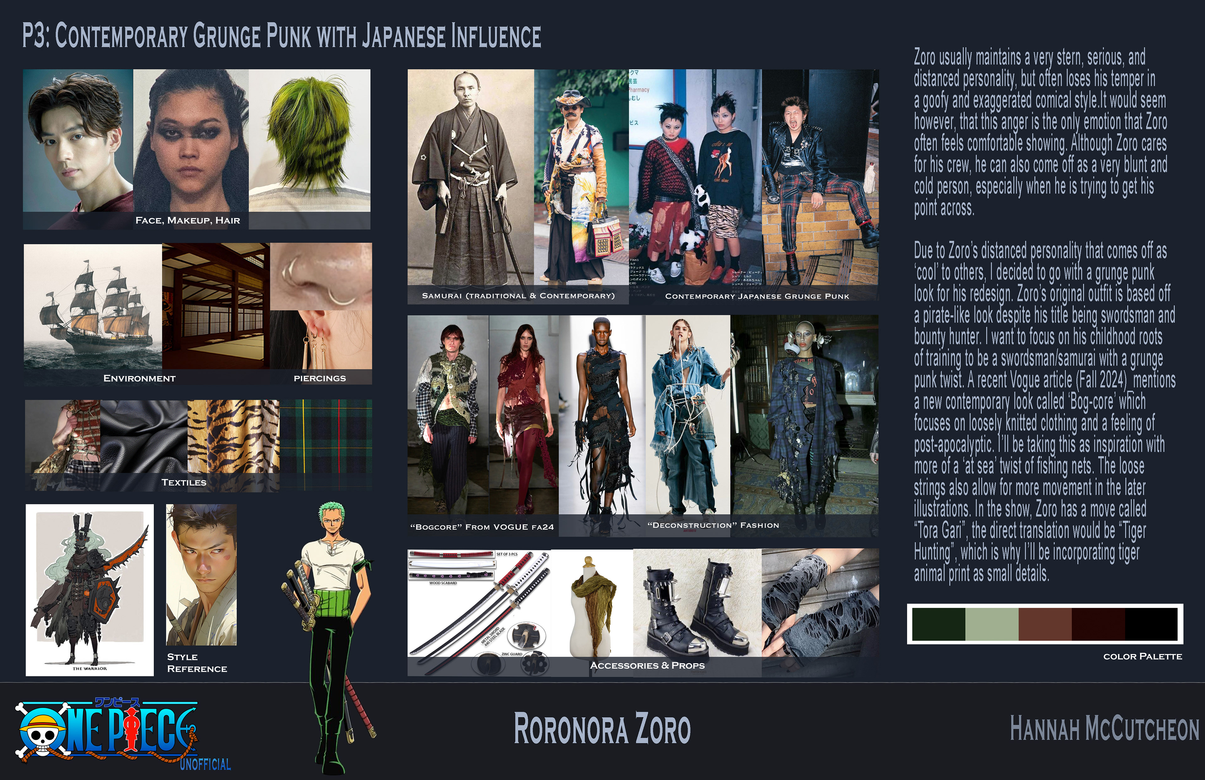 zoro research page