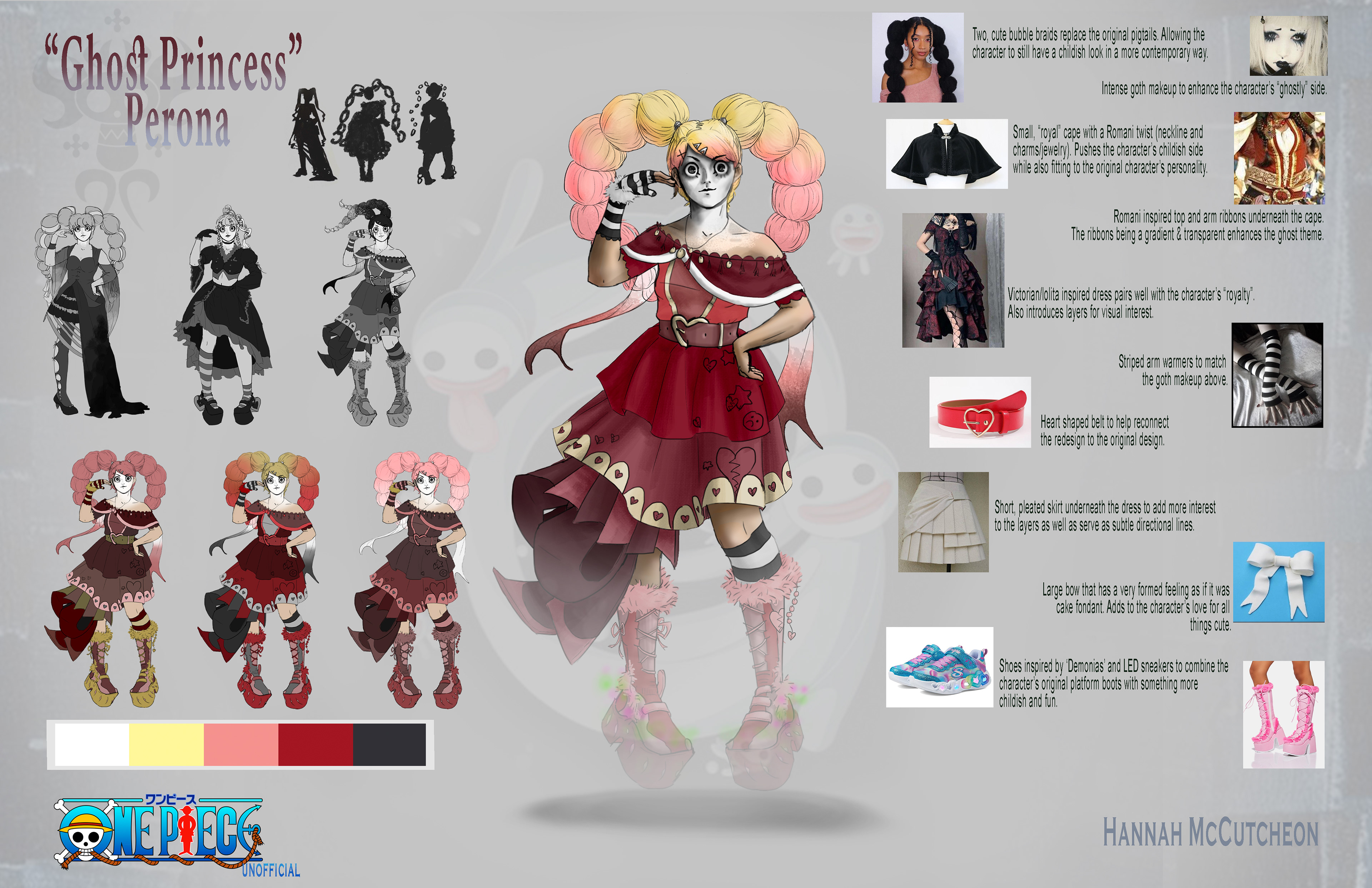 perona process page