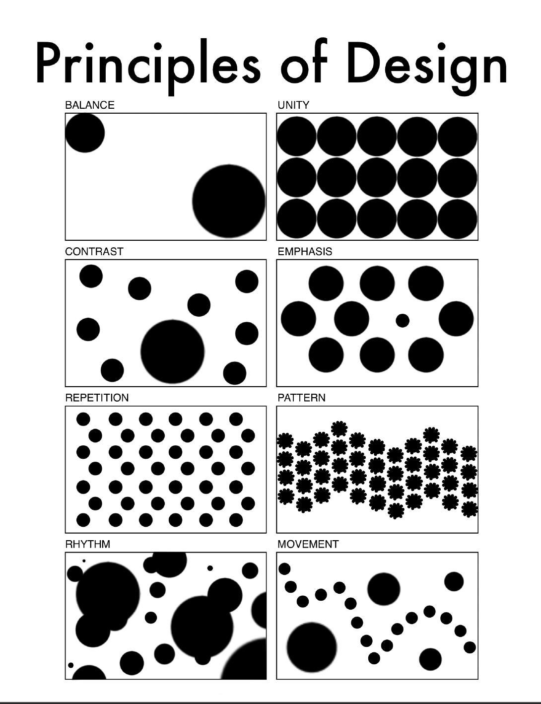 Principles of Design Intro