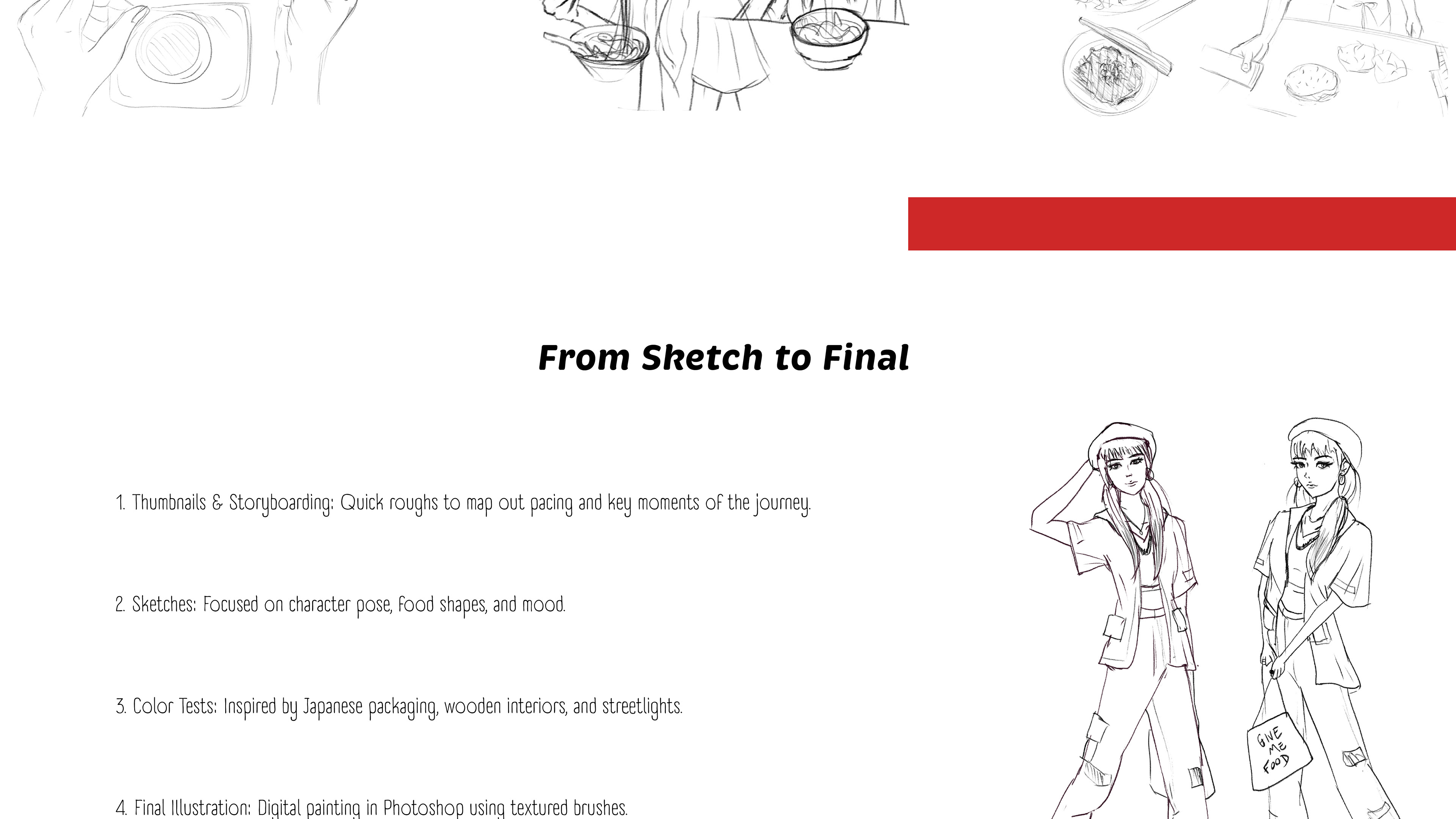 explanation of the sketch process and sketch version of the character design: a girl wearing top, loose shirt, hat, pants, and Japanese style shoes