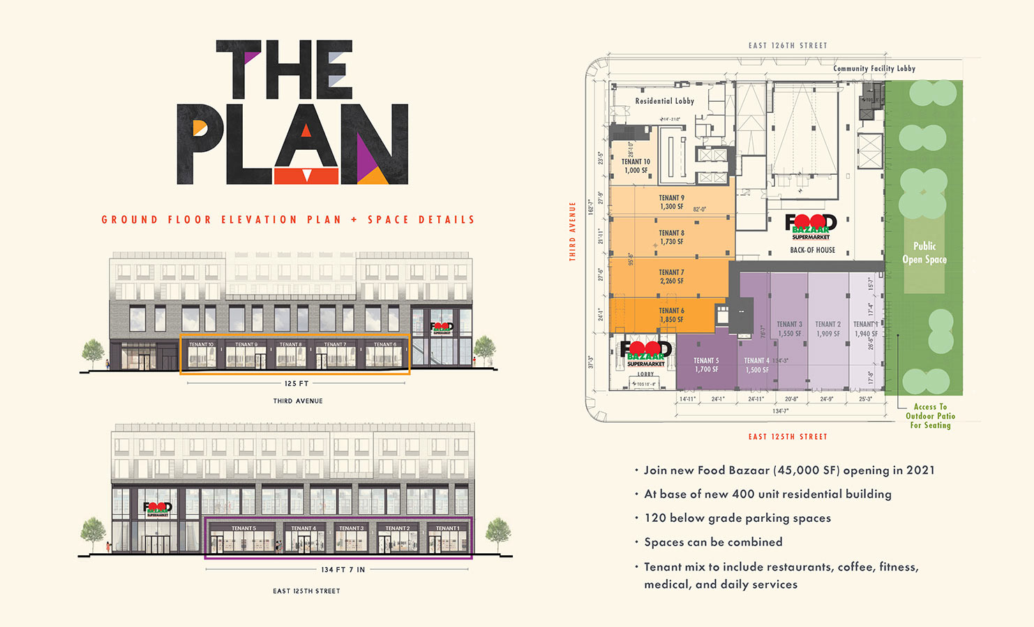 Building footprint elevation and floor plan