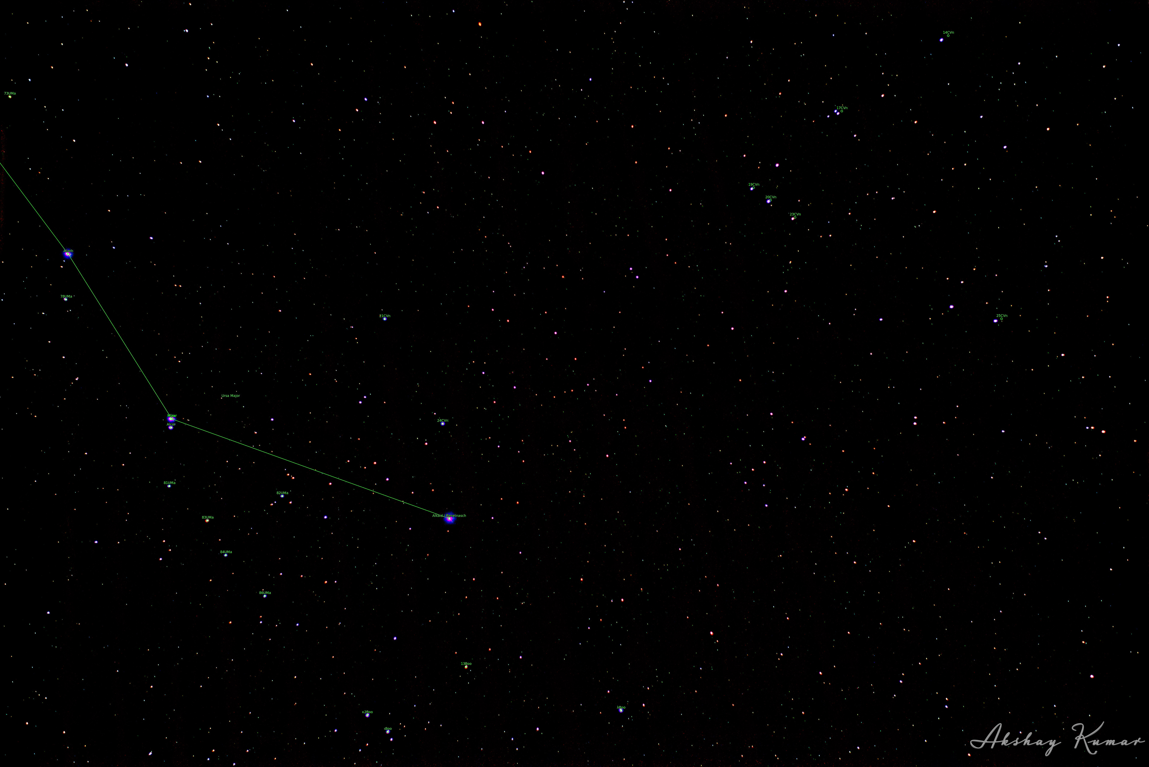 Starry Night Sky containing portion of the Ursa Major. Other visible stars include 20CVn, 83UMa, κ2Boo, λBoo, Alcor (80UMa), α2CVn, Mizar (ζUMa), Benetnasch (ηUMa), Alkaid, Alioth (εUMa). Galaxies/Nebulae M101, NGC5457 are also part of the frame
