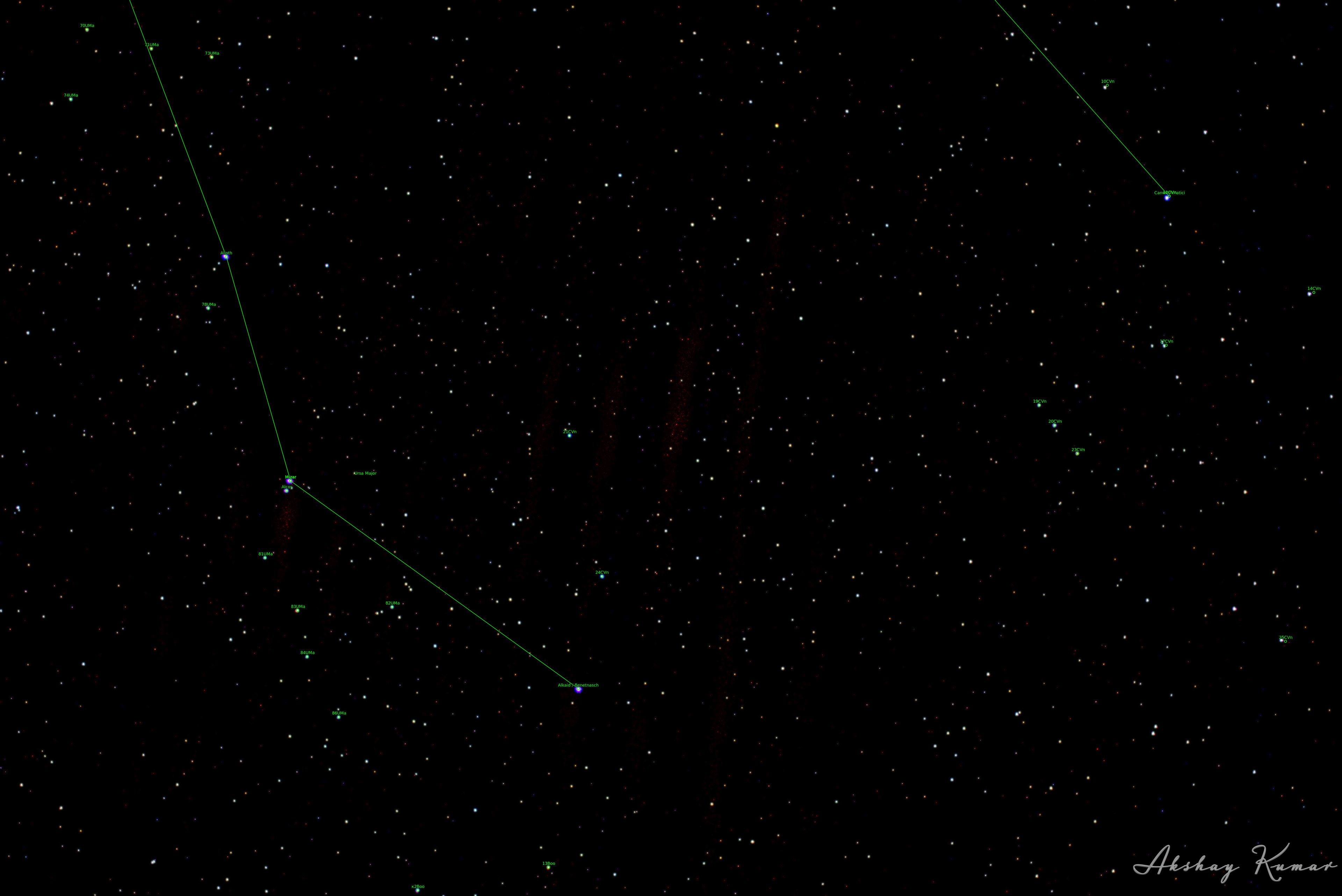 Frame contains portions of constellations Ursa Major and Canes Venatici. Its position in the galactic center frame helped capture several bright and colourful stars. Brightest stars in the frame include NGC5457, 83UMa, κ2Boo, Chara (βCVn), Alcor (80UMa), Megrez (δUMa), α2CVn, Mizar (ζUMa), Benetnasch (ηUMa), Alkaid and Alioth (εUMa). Some nebulae like M101, NGC5457 are also part of the frame.