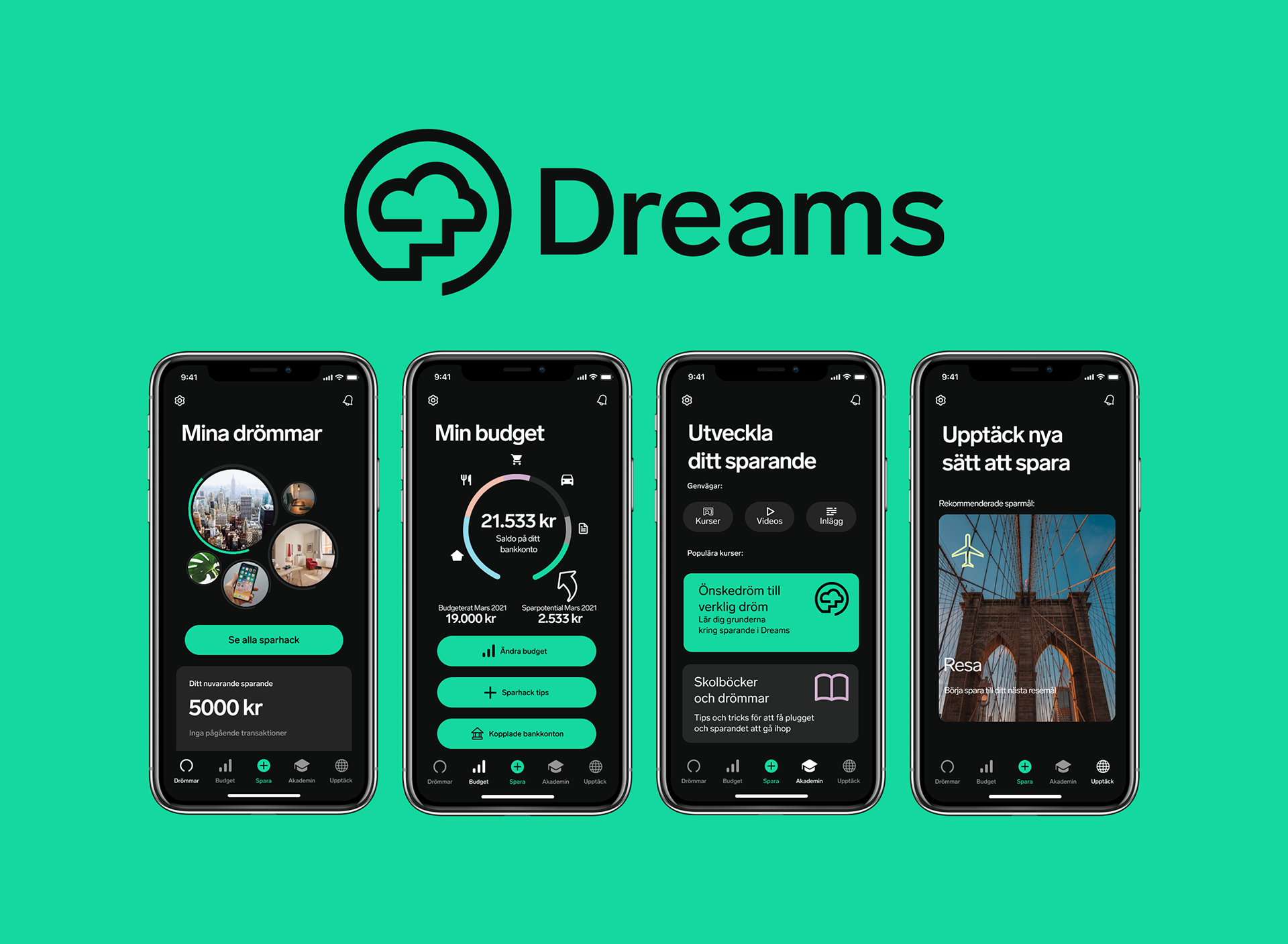A picture showing the Dreams logotype and the 4 main pages of our solution in a iPhone mock-up format.