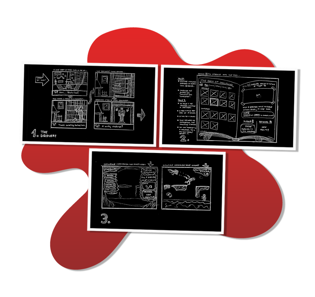 3 screenshots, 1 for each of the steps of my concept sketch. The first shows my early cutscene concept, the second the "Rites hub" in the shape of a book, and the third how the challenge UI could look in-game. The screenshots has a white frame, and lies on top of a red liquid shape, slightly resembling a pool of blood.