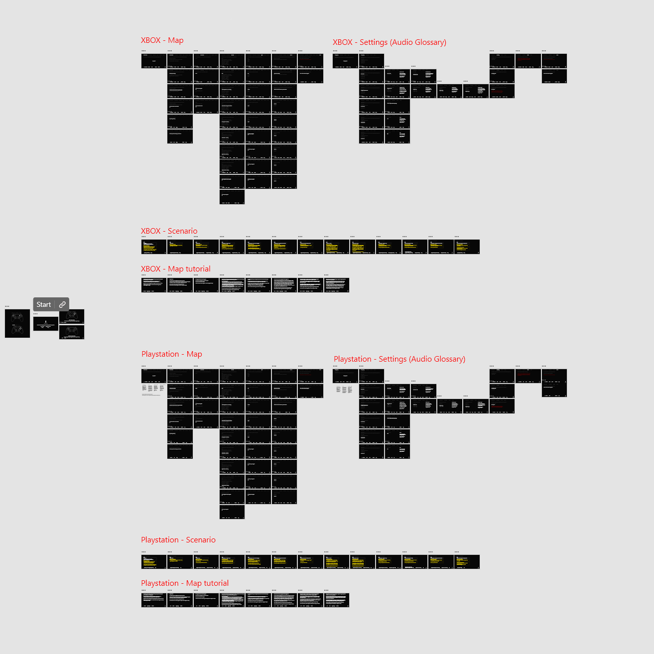 Prototype V.3 - Artboards