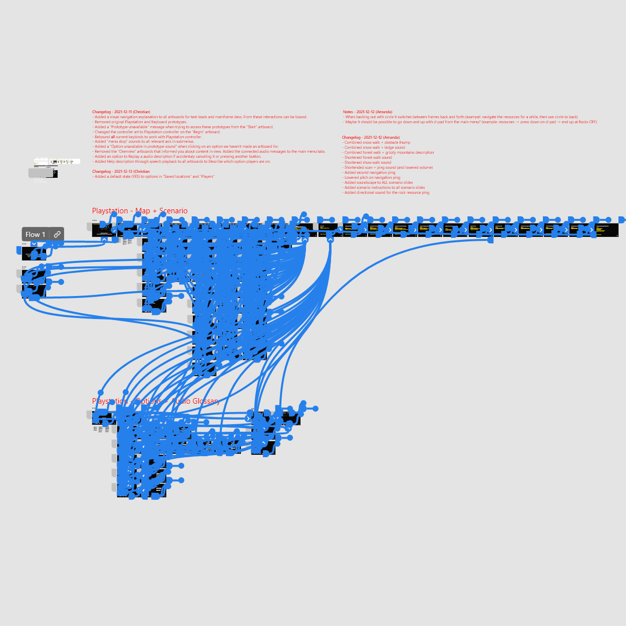 Prototype V.2 - Interactions