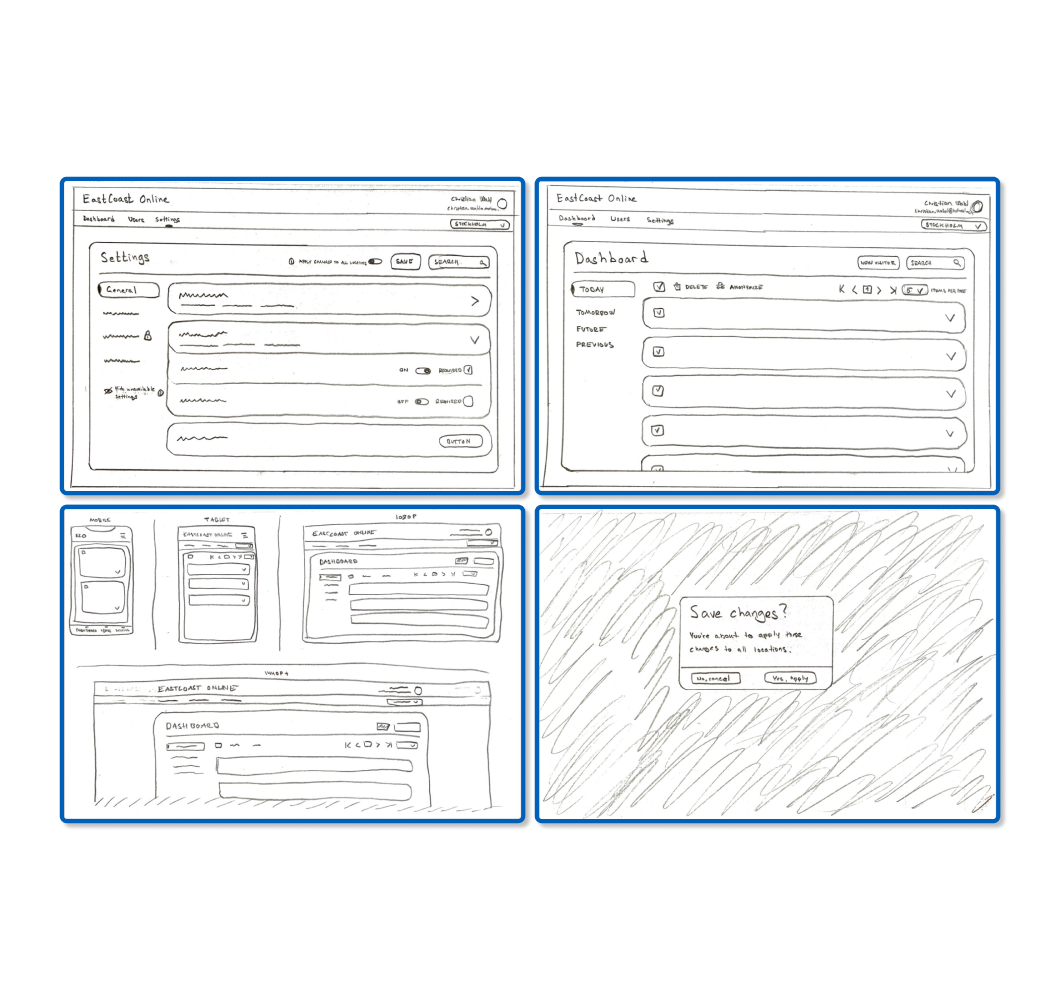 Some early sketches of the new Visit Online