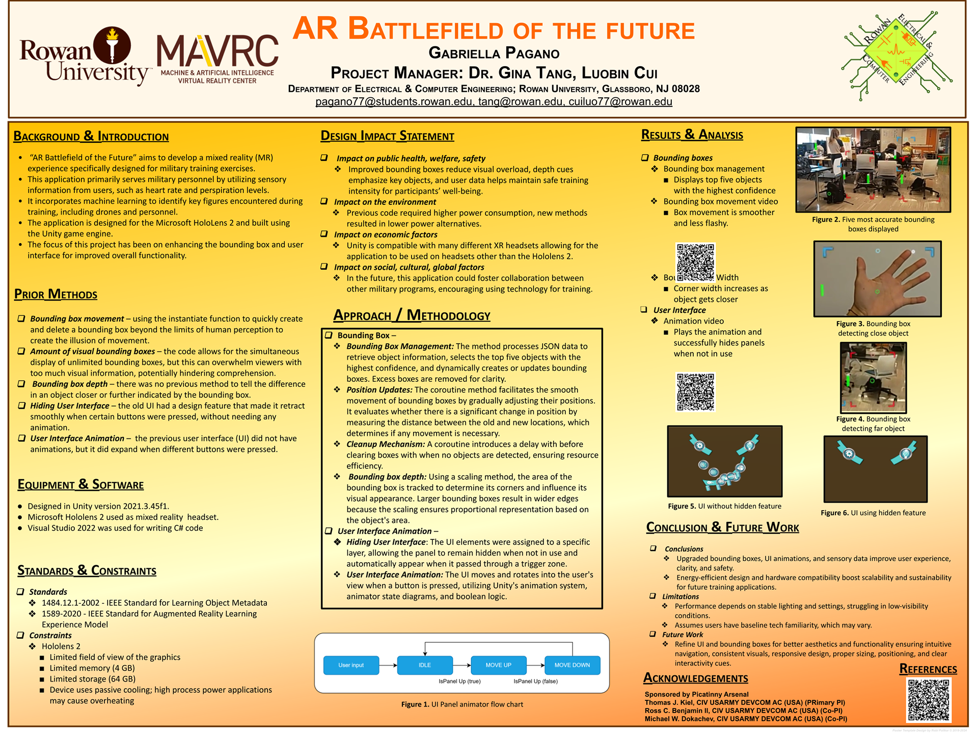 Gabriella Pagano - Research