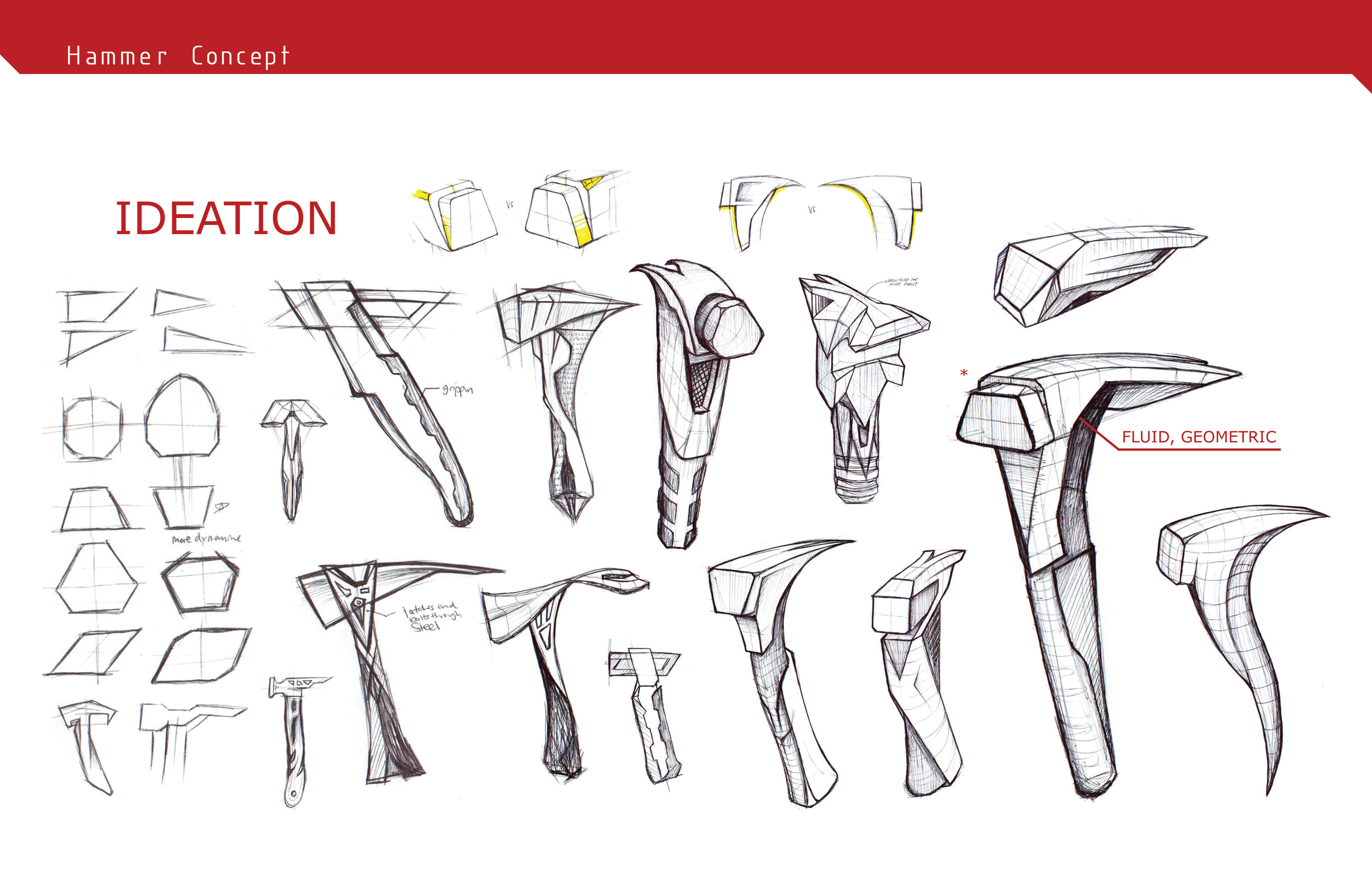 Hammer Project 1