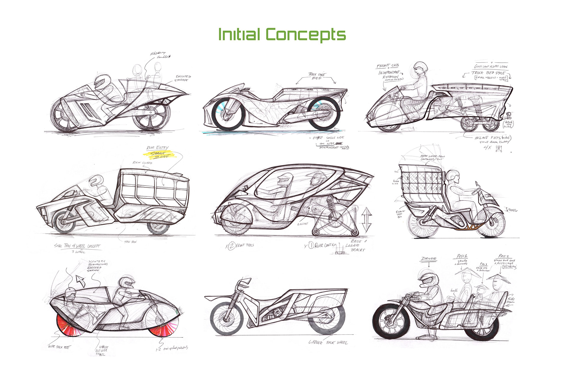 Transportation Project 1