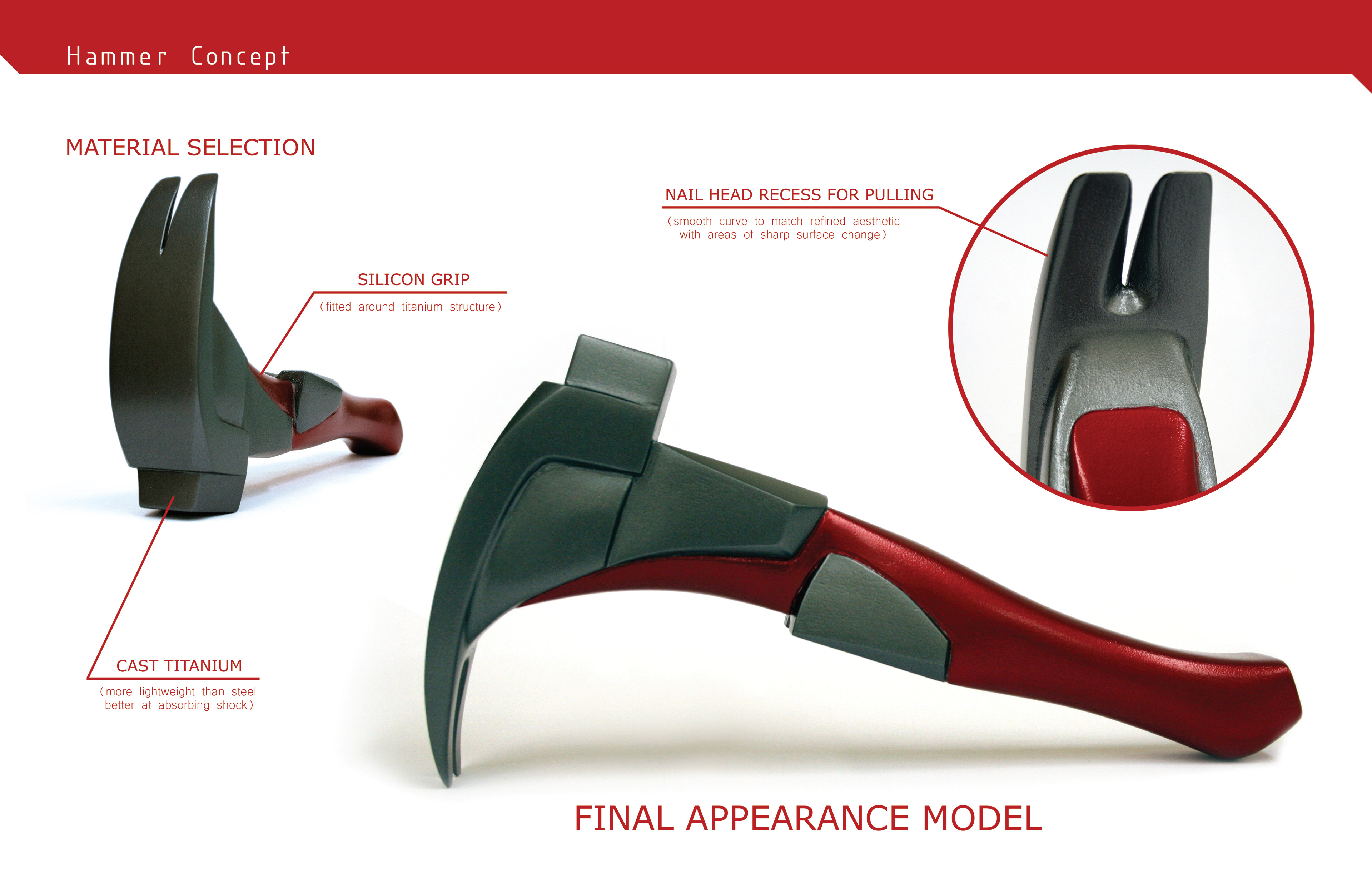 Hammer Project 3