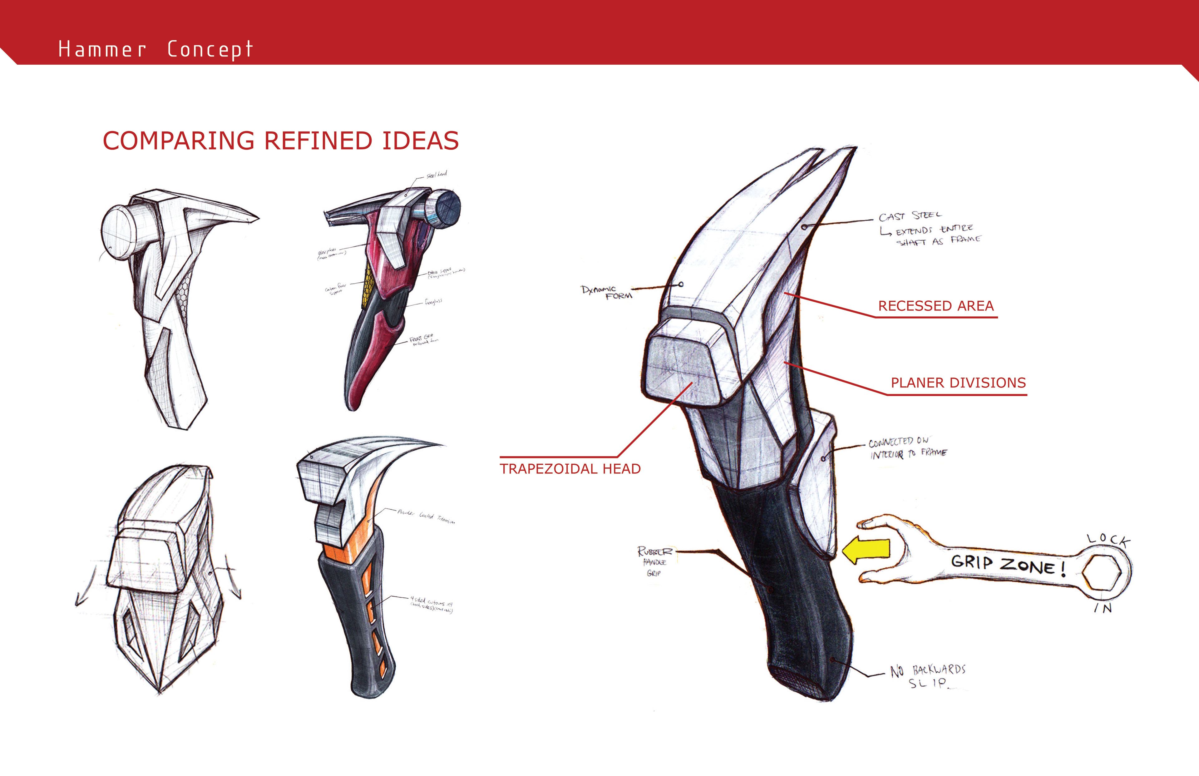 Hammer Project 2