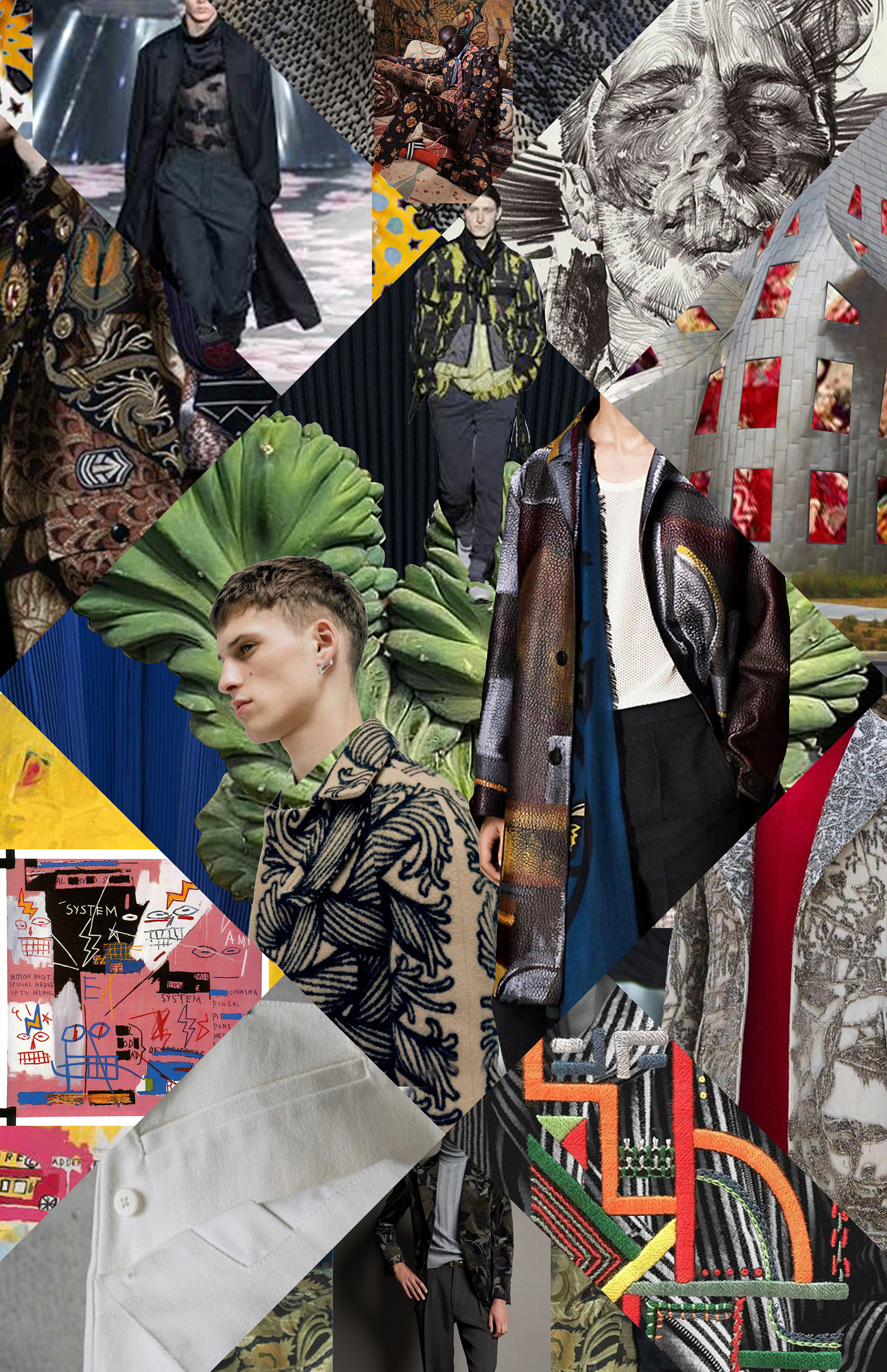 Men’s Style Board