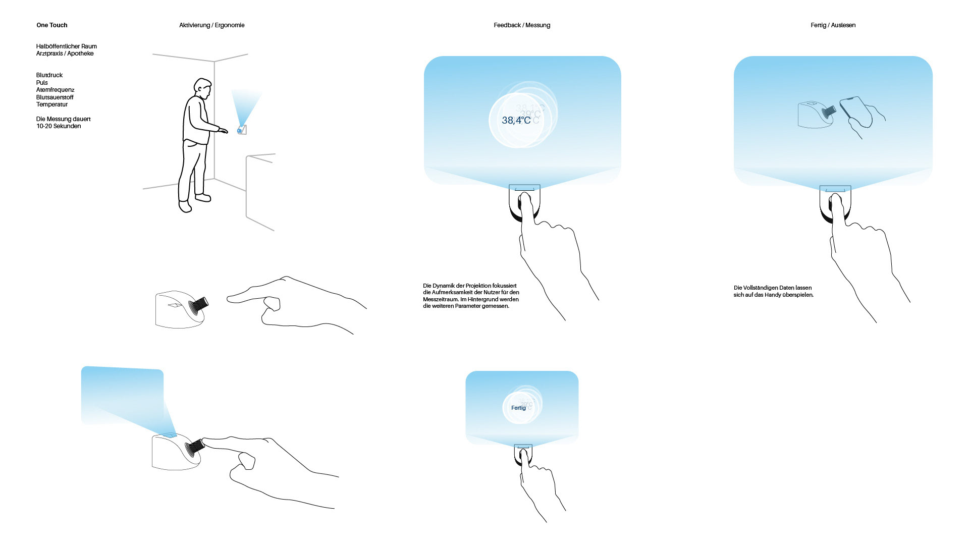 Physical mounted devices