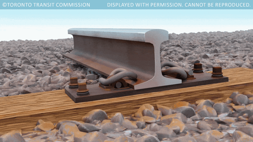 CHAIR SHUFFLE (©TTC) : A depiction of the chair shuffle defect and it’s effects on a railroad tie.