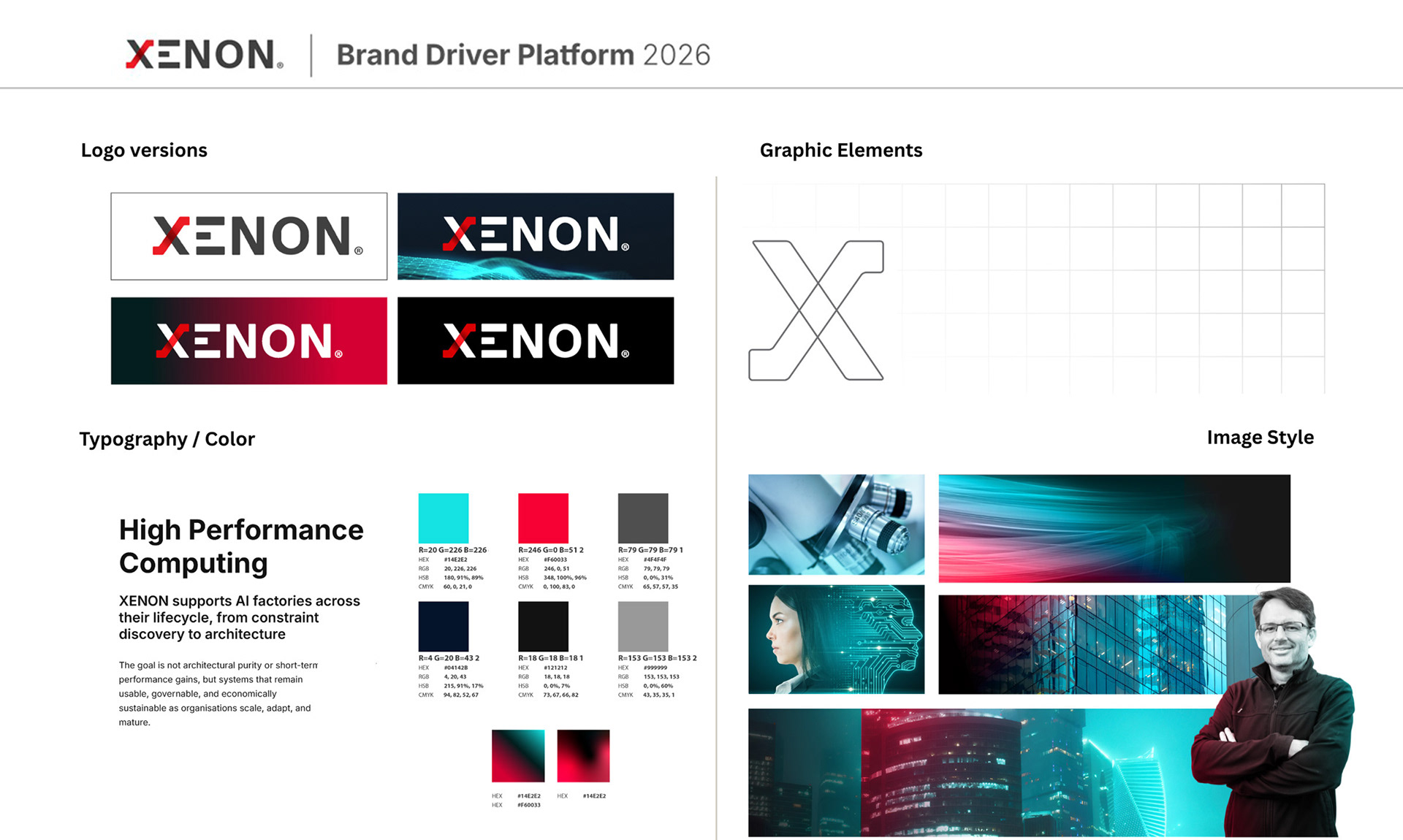 Brand guide system design by Tom Golz