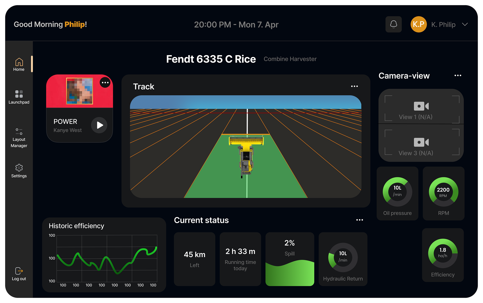 Dashboard example
