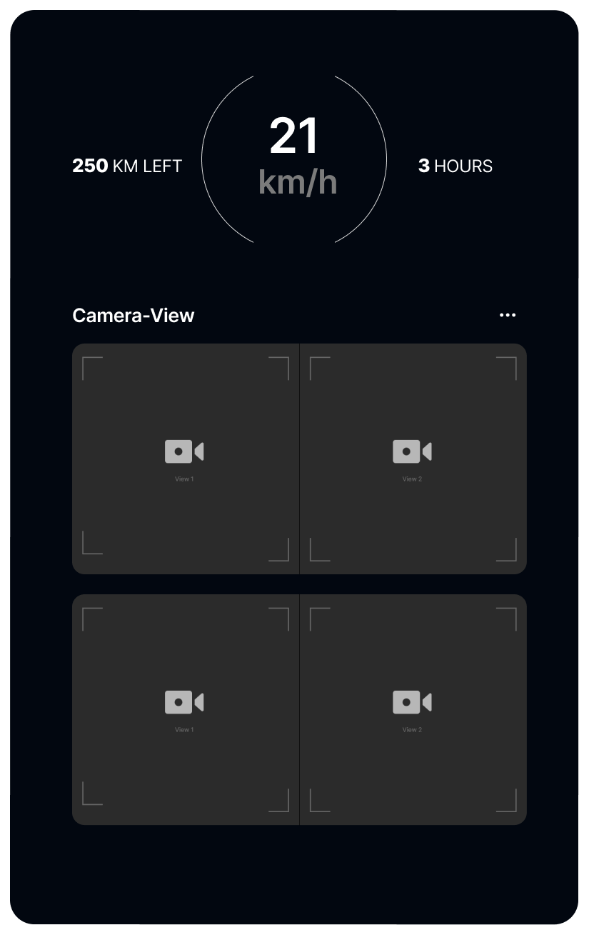 Alternate view for vertical screens.